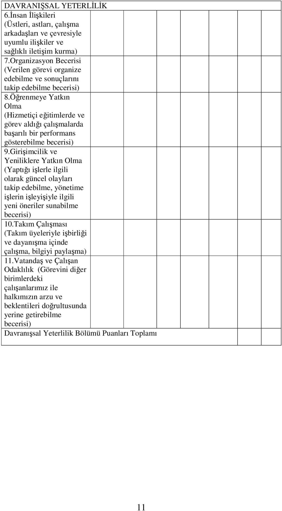 Öğrenmeye Yatkın Olma (Hizmetiçi eğitimlerde ve görev aldığı çalışmalarda başarılı bir performans gösterebilme becerisi) 9.