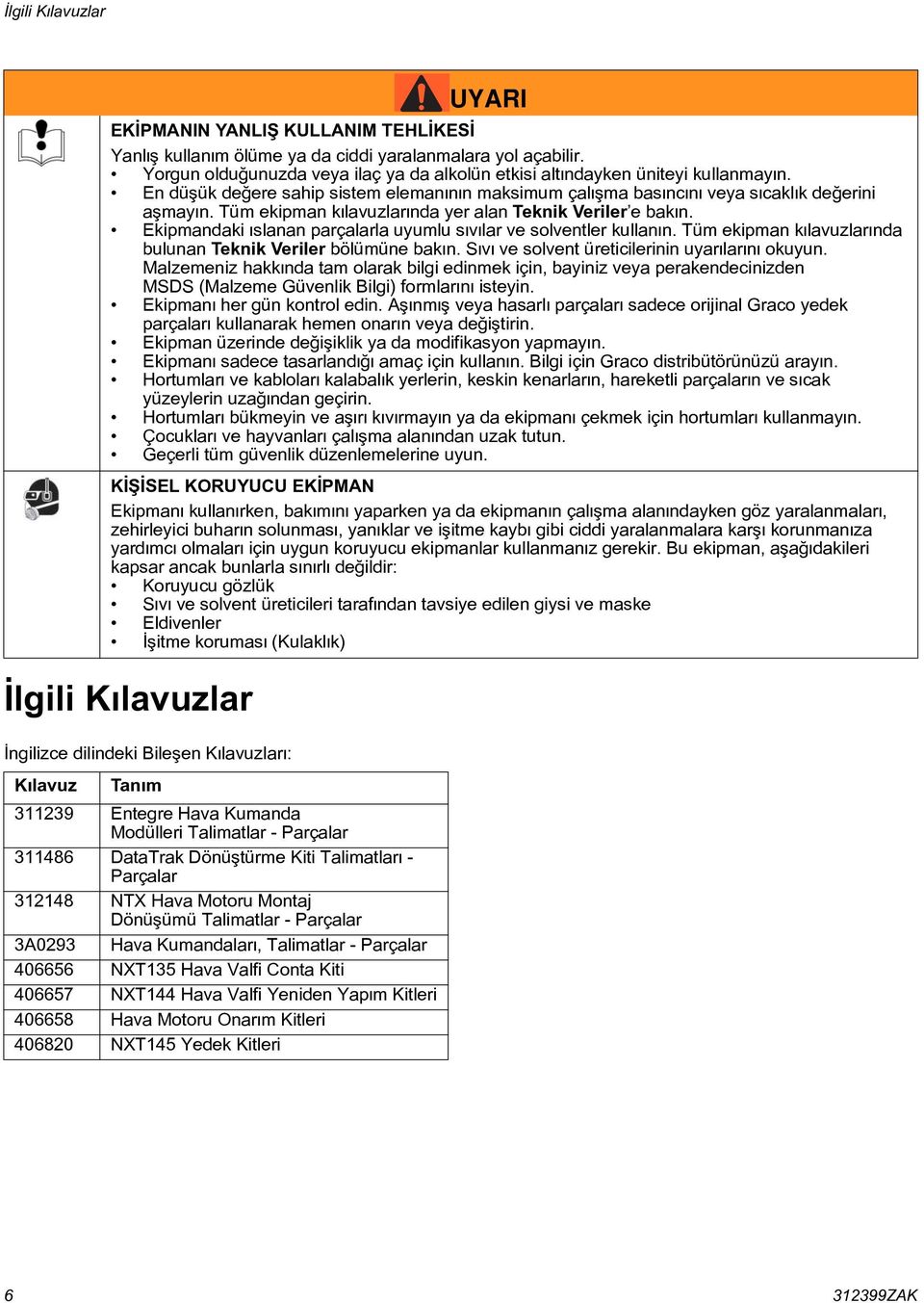 Ekipmandaki ýslanan parçalarla uyumlu sývýlar ve solventler kullanýn. Tüm ekipman kýlavuzlarýnda bulunan Teknik Veriler bölümüne bakýn. Sývý ve solvent üreticilerinin uyarýlarýný okuyun.