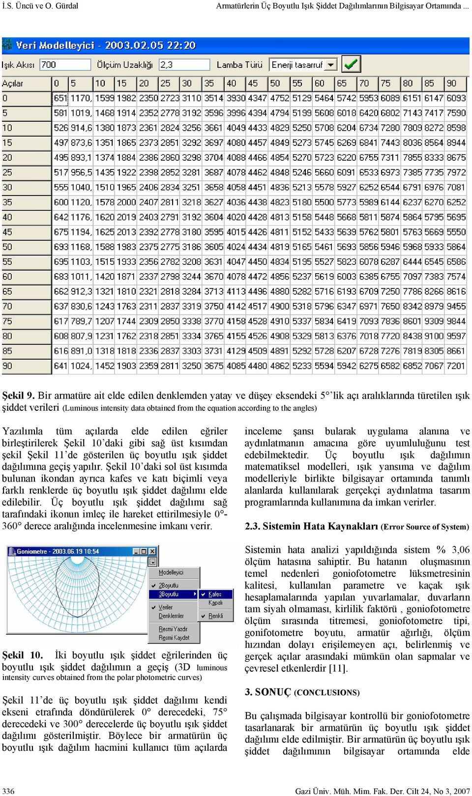 Şekl ak gb sağ üst kısıa şekl Şekl e gösterle üç boyutlu ışık şet ağılııa geçş yapılır.