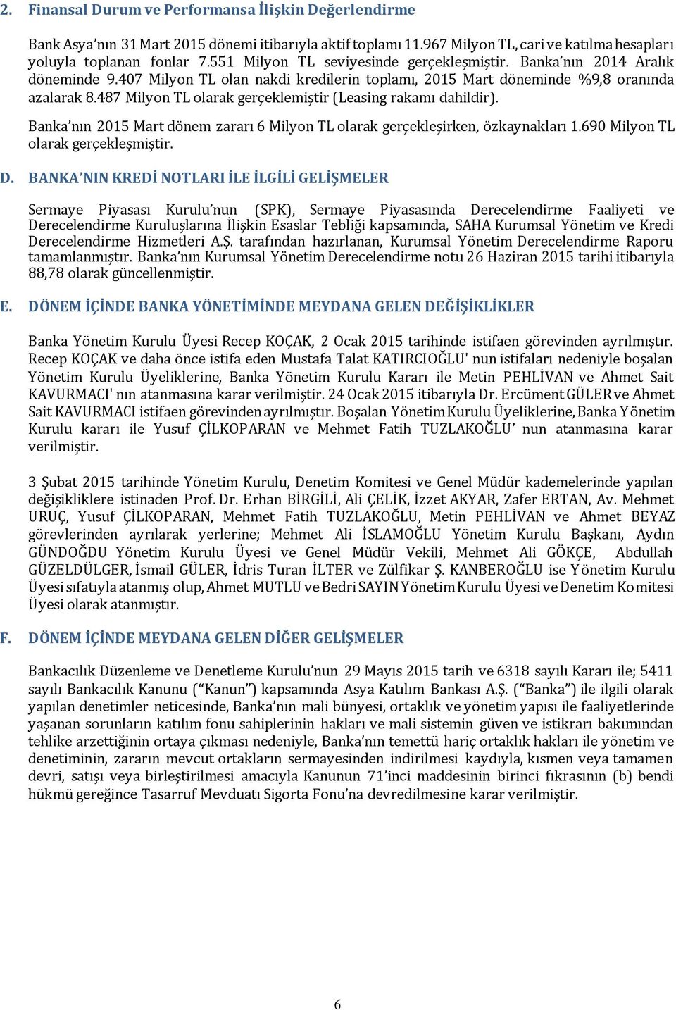 487 Milyon TL olarak gerçeklemiştir (Leasing rakamı dahildir). Banka nın 2015 Mart dönem zararı 6 Milyon TL olarak gerçekleşirken, özkaynakları 1.690 Milyon TL olarak gerçekleşmiştir. D.