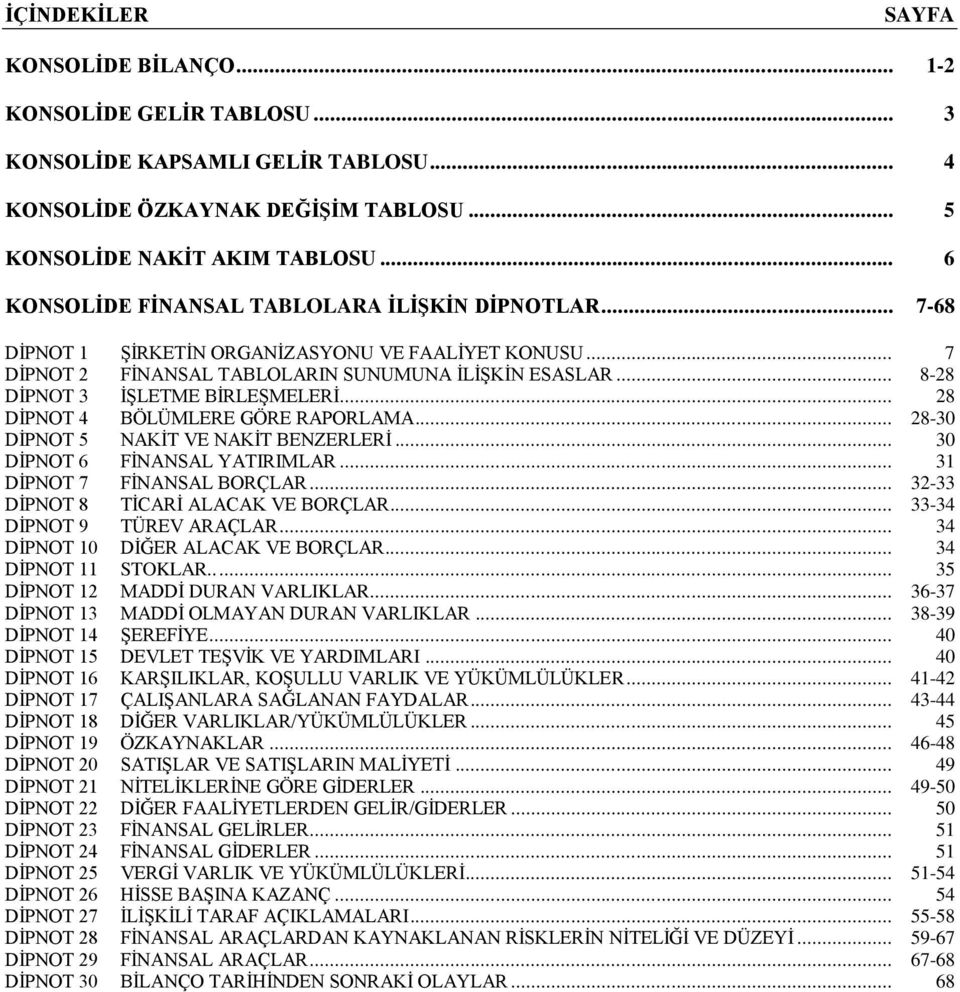 .. 8-28 DİPNOT 3 İŞLETME BİRLEŞMELERİ... 28 DİPNOT 4 BÖLÜMLERE GÖRE RAPORLAMA... 28-30 DİPNOT 5 NAKİT VE NAKİT BENZERLERİ... 30 DİPNOT 6 FİNANSAL YATIRIMLAR... 31 DİPNOT 7 FİNANSAL BORÇLAR.