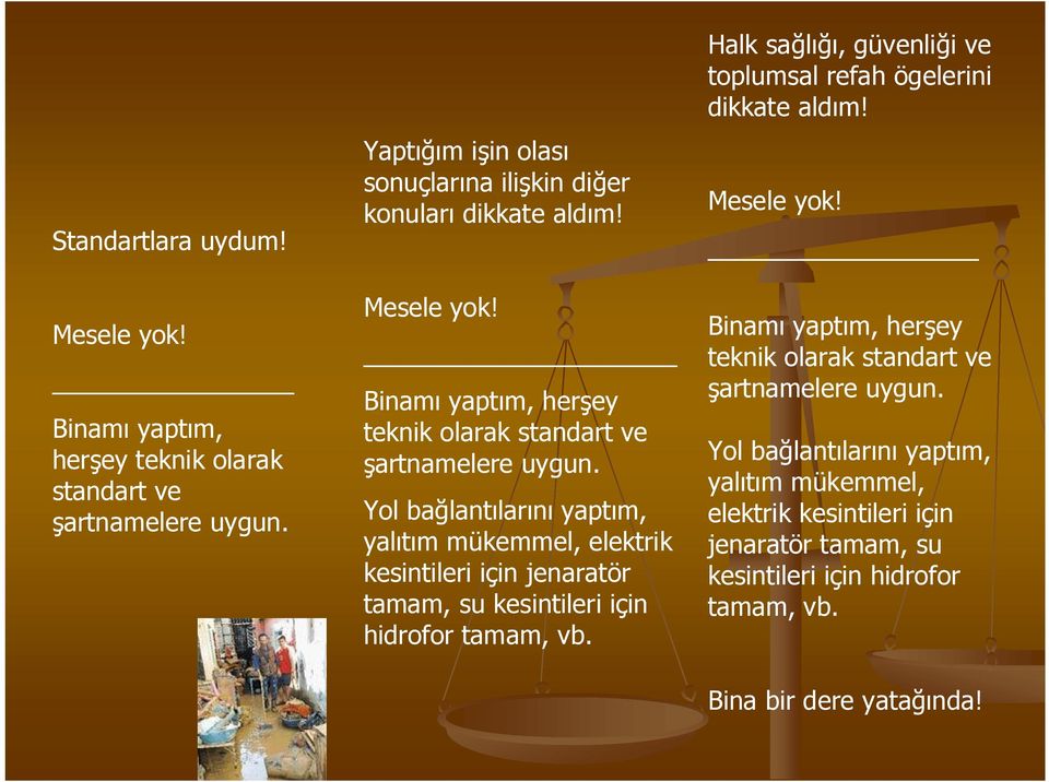 Yol bağlantılarını yaptım, yalıtım mükemmel, elektrik kesintileri için jenaratör tamam, su kesintileri için hidrofor tamam, vb.