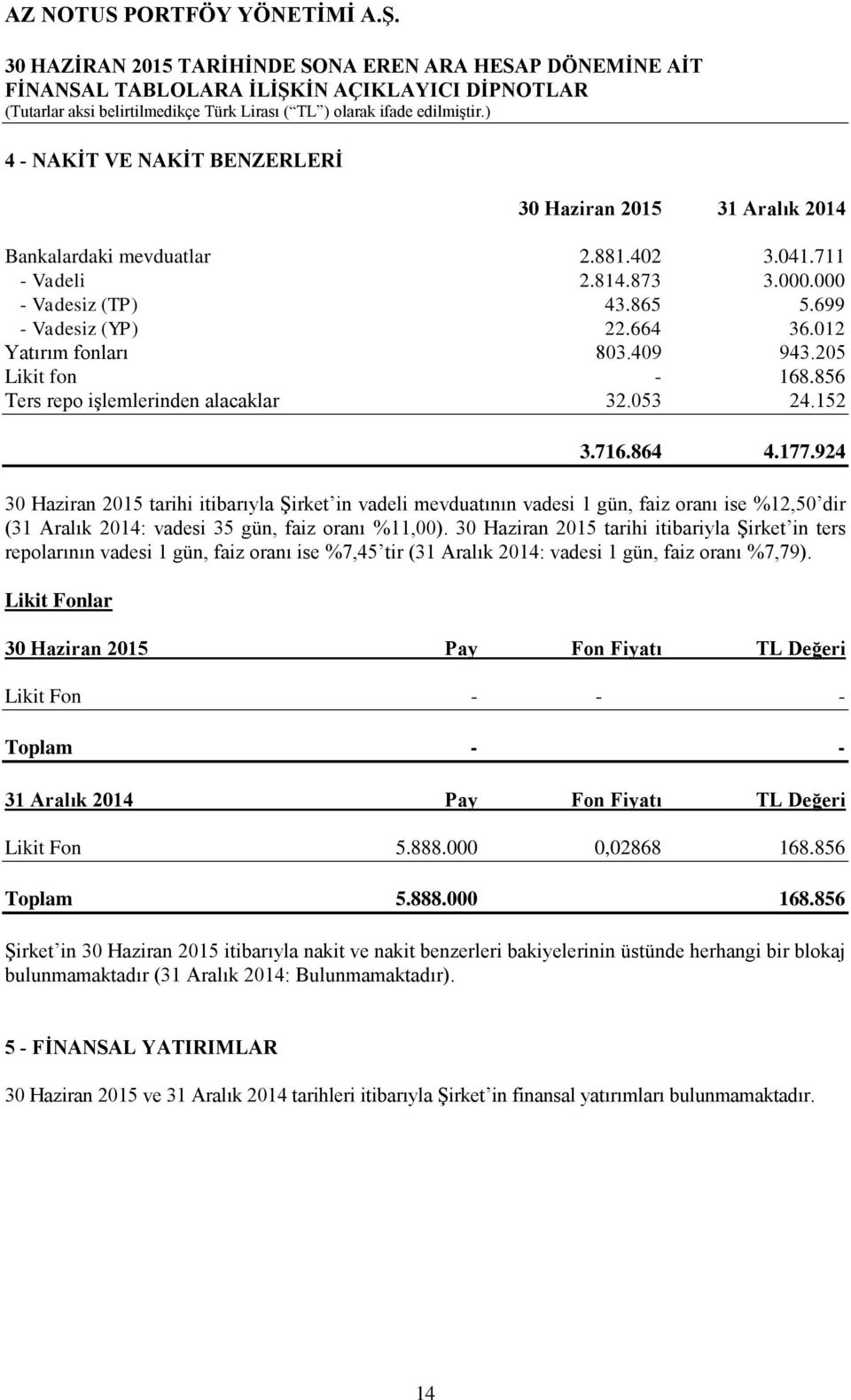 924 30 Haziran 2015 tarihi itibarıyla Şirket in vadeli mevduatının vadesi 1 gün, faiz oranı ise %12,50 dir (31 Aralık 2014: vadesi 35 gün, faiz oranı %11,00).