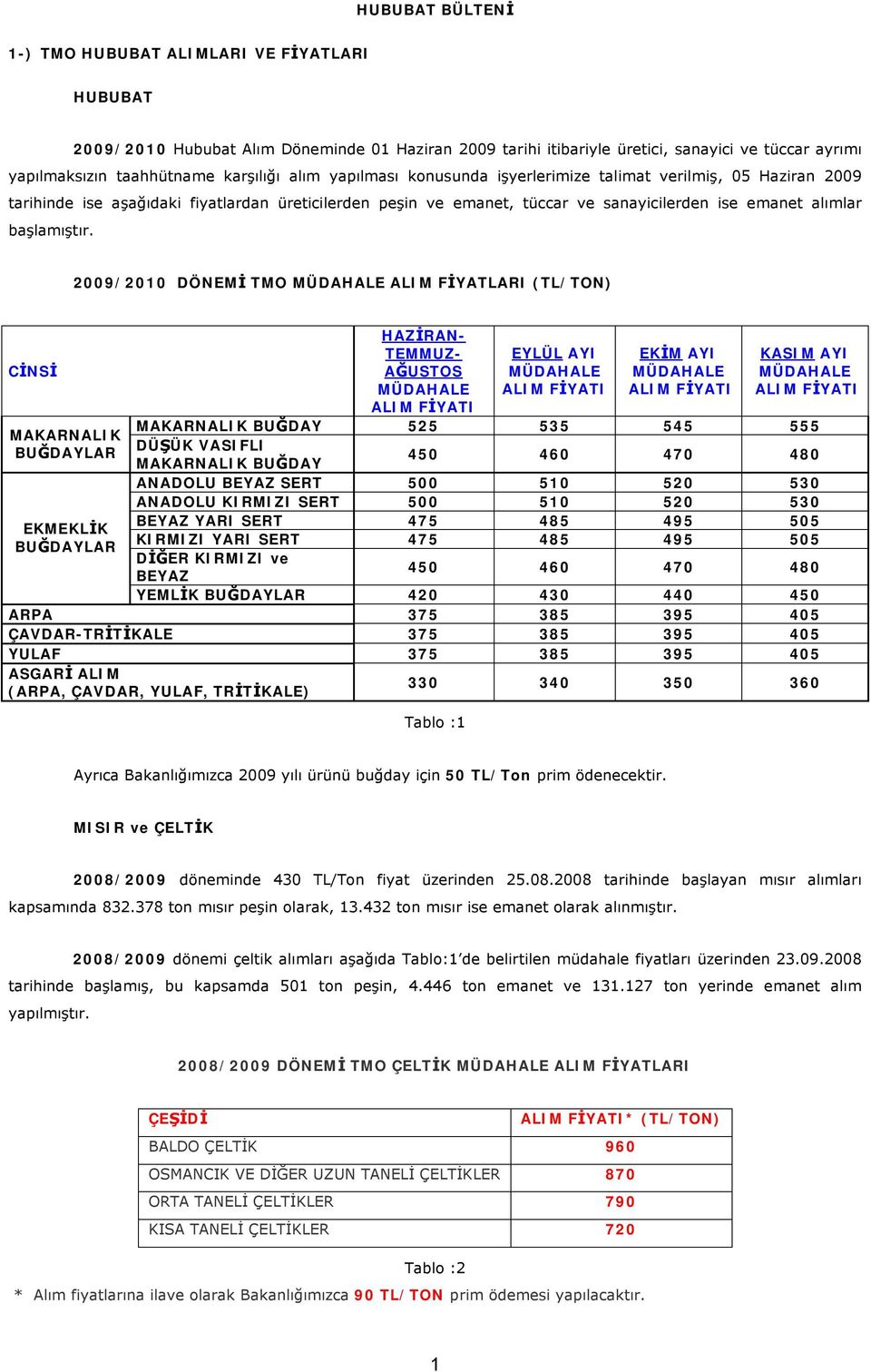 2009/2010 DÖNEMİ TMO MÜDAHALE ALIM FİYATLARI (TL/TON) CİNSİ HAZİRAN- TEMMUZ- AĞUSTOS MÜDAHALE ALIM FİYATI EYLÜL AYI MÜDAHALE ALIM FİYATI EKİM AYI MÜDAHALE ALIM FİYATI KASIM AYI MÜDAHALE ALIM FİYATI