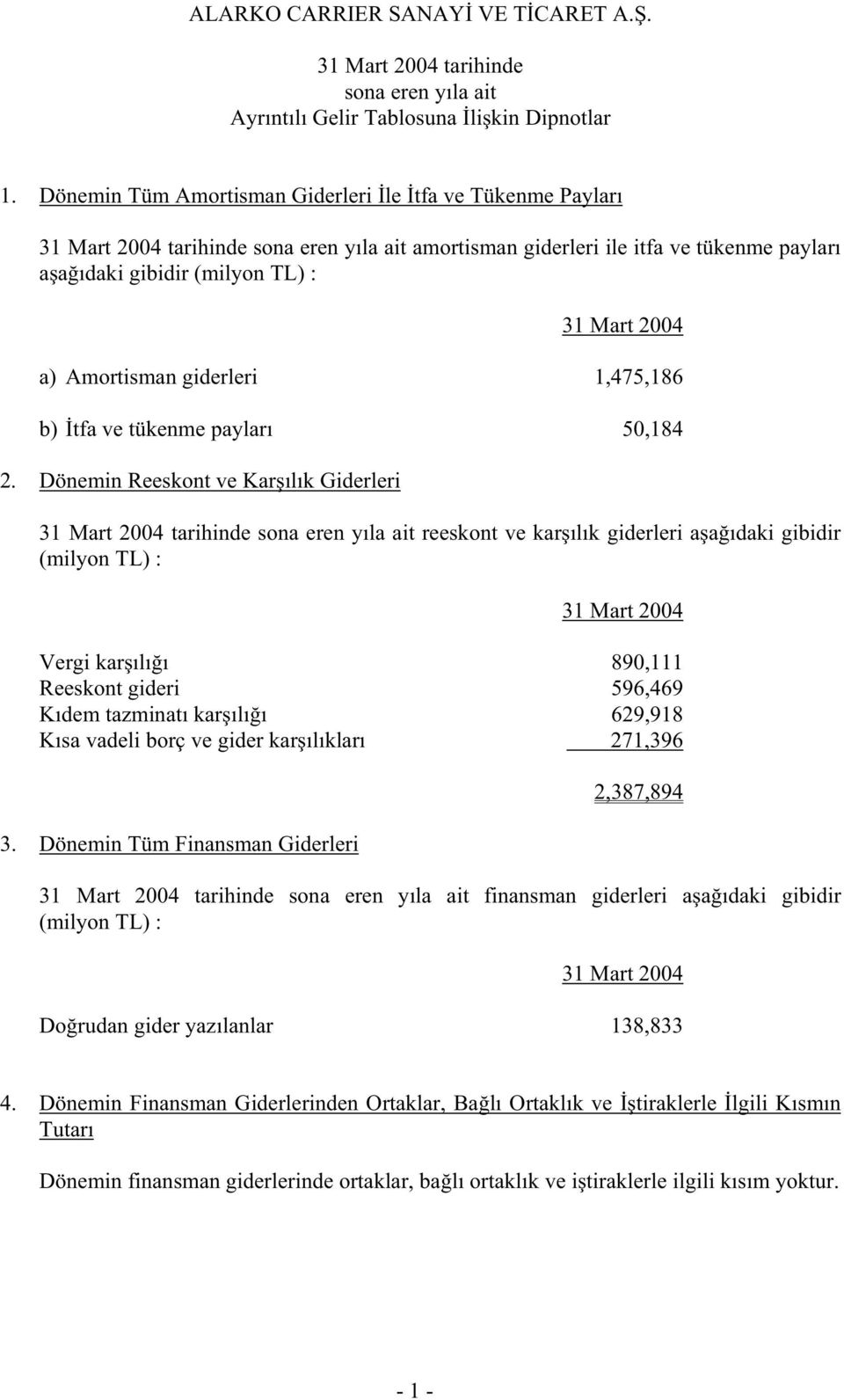 tükenme payları 50,184 2.