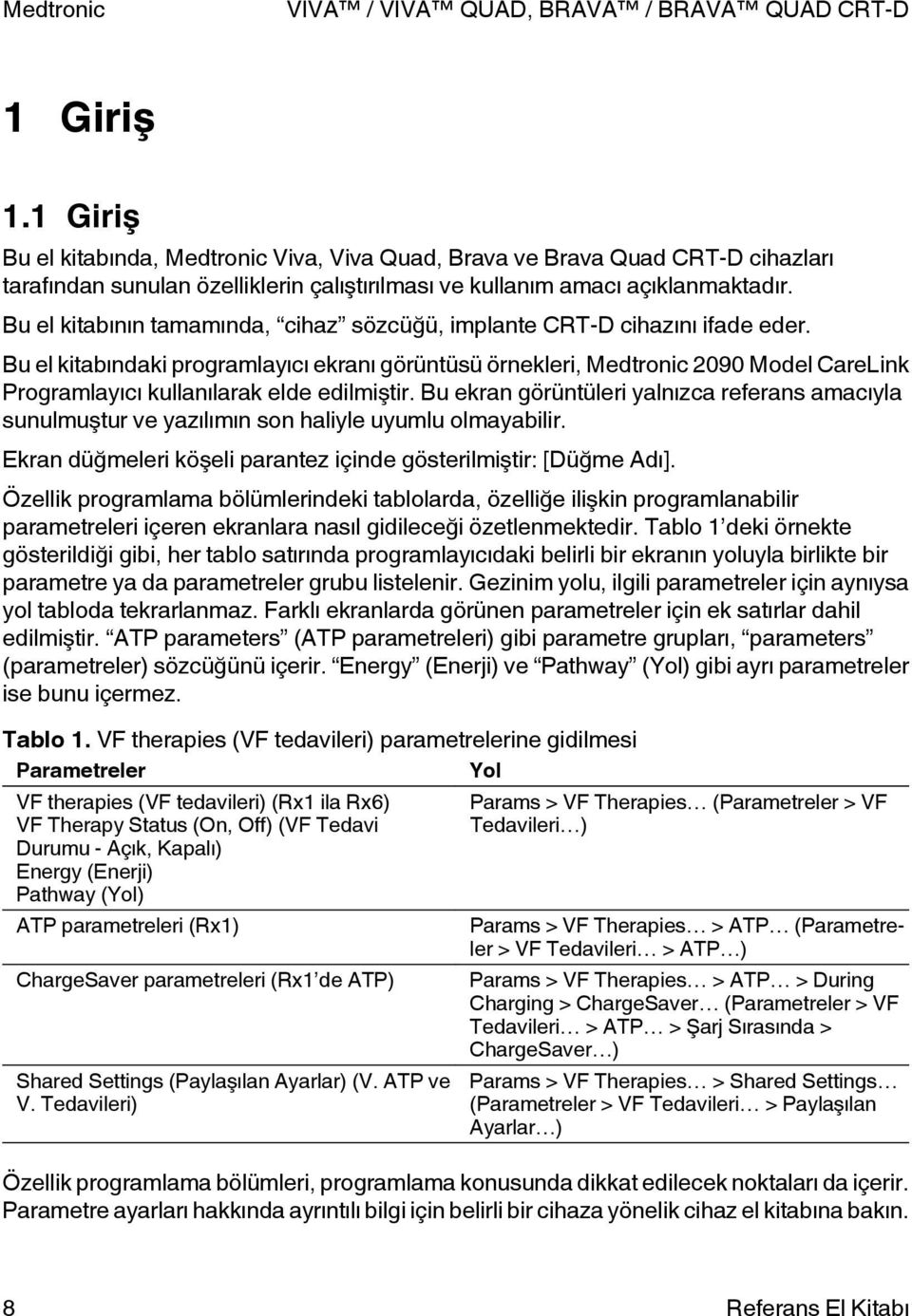 Bu el kitabındaki programlayıcı ekranı görüntüsü örnekleri, Medtronic 29 Model CareLink rogramlayıcı kullanılarak elde edilmiştir.