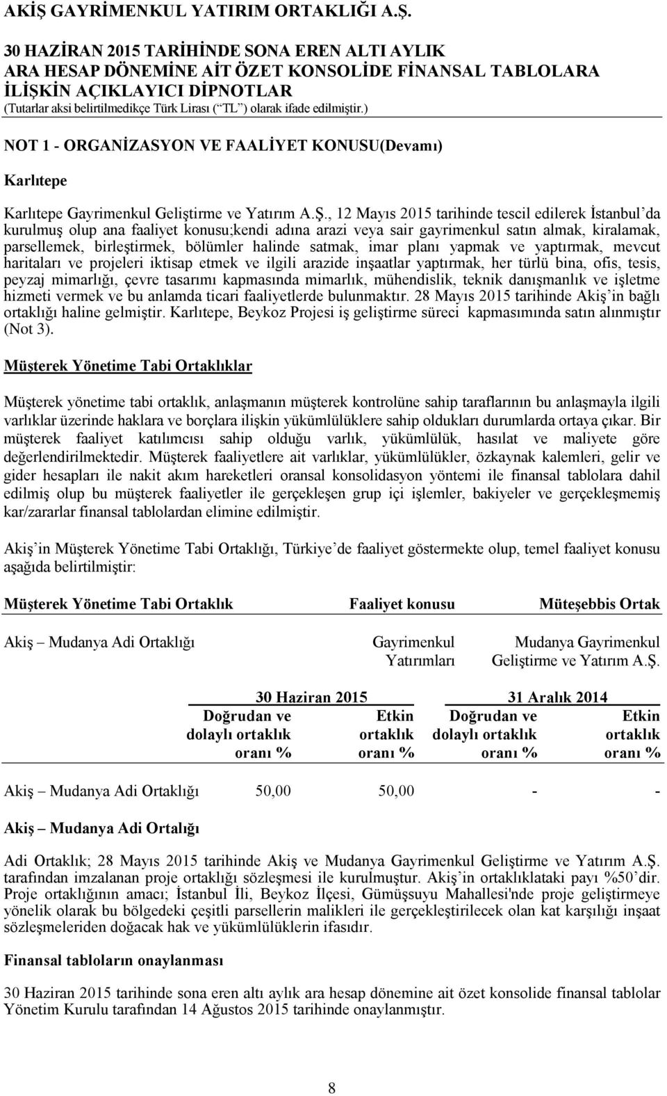 satmak, imar planı yapmak ve yaptırmak, mevcut haritaları ve projeleri iktisap etmek ve ilgili arazide inşaatlar yaptırmak, her türlü bina, ofis, tesis, peyzaj mimarlığı, çevre tasarımı kapmasında