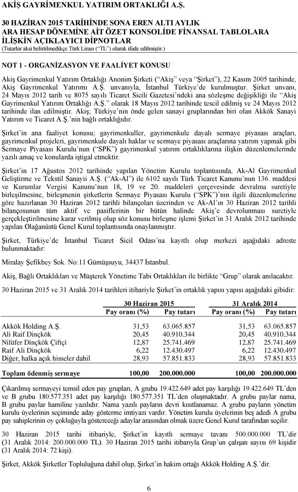 Akiş; Türkiye nin önde gelen sanayi gruplarından biri olan Akkök Sanayi Yatırım ve Ticaret A.Ş. nin bağlı ortaklığıdır.