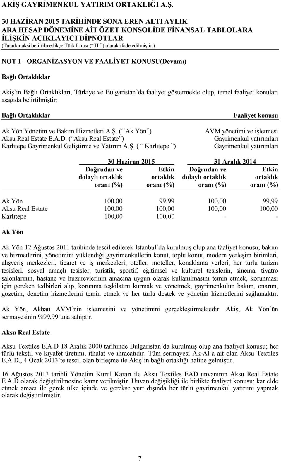 ( Ak Yön ) Aksu Real Estate E.A.D. ( Aksu Real Estate ) Karlıtepe Gayrimenkul Geliştirme ve Yatırım A.Ş.