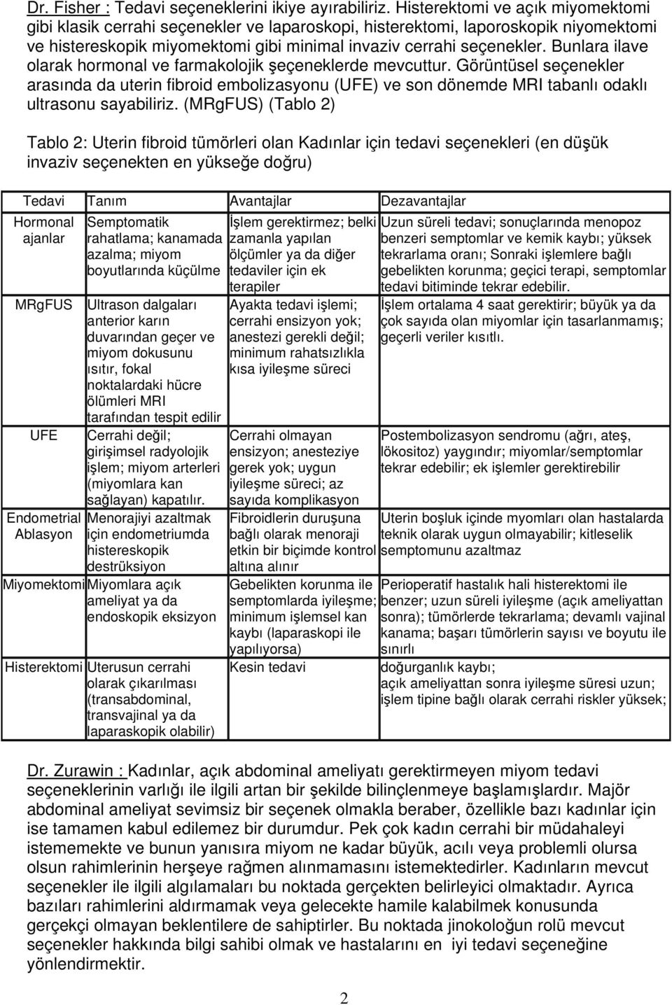 Bunlara ilave olarak hormonal ve farmakolojik şeçeneklerde mevcuttur. Görüntüsel seçenekler arasında da uterin fibroid embolizasyonu (UFE) ve son dönemde MRI tabanlı odaklı ultrasonu sayabiliriz.