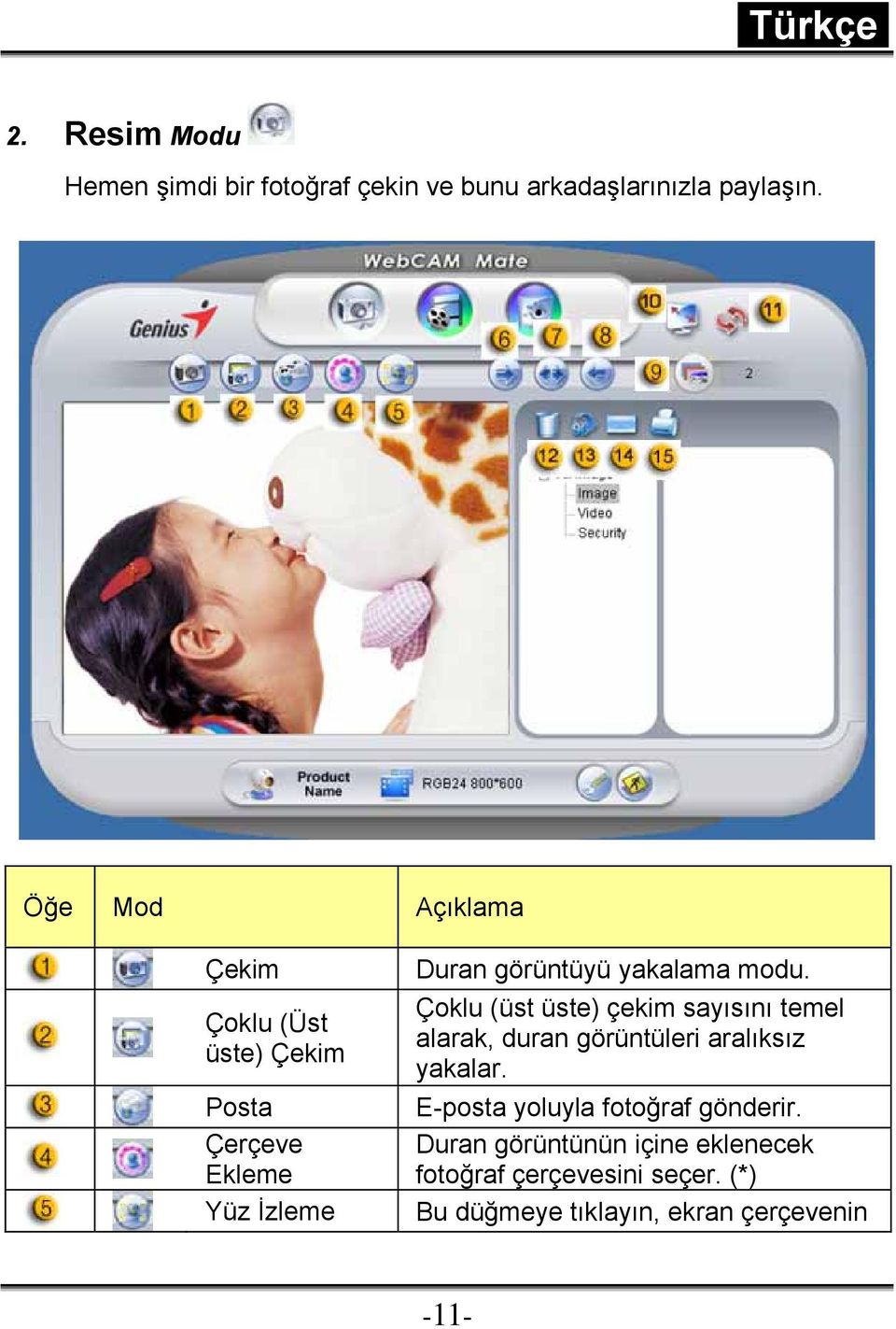 modu. Çoklu (üst üste) çekim sayısını temel alarak, duran görüntüleri aralıksız yakalar.