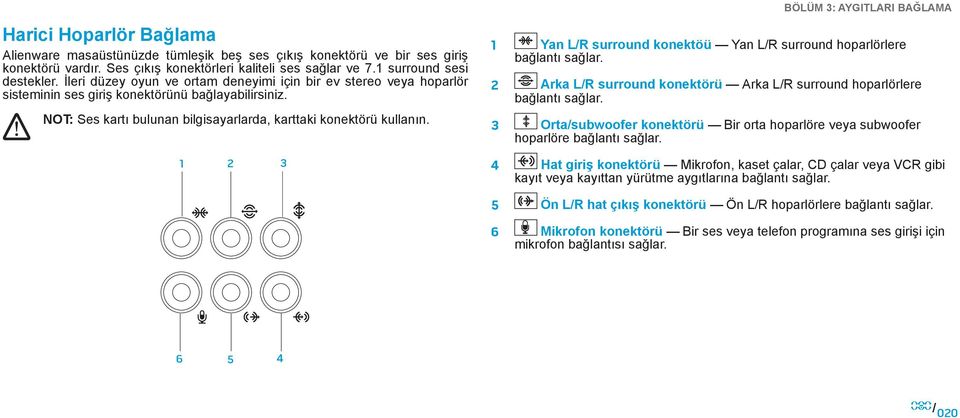 1 2 3 BÖLÜM 3: AYGITLARI BAĞLAMA 1 Yan L/R surround konektöü Yan L/R surround hoparlörlere bağlantı sağlar. 2 Arka L/R surround konektörü Arka L/R surround hoparlörlere bağlantı sağlar.