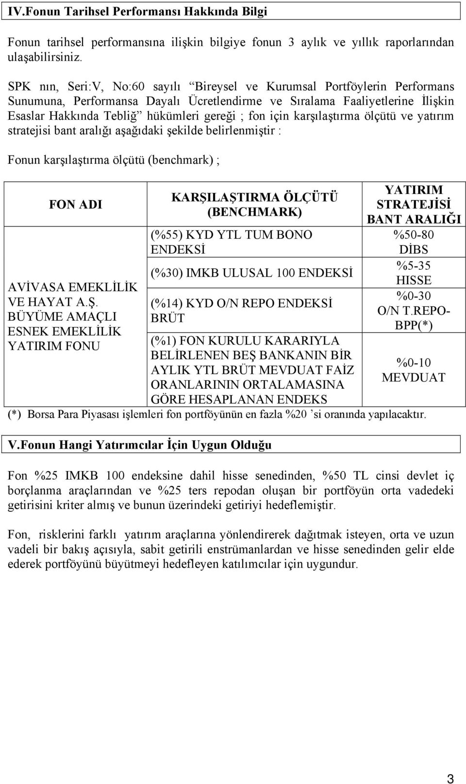 için karşılaştırma ölçütü ve yatırım stratejisi bant aralığı aşağıdaki şekilde belirlenmiştir : Fonun karşılaştırma ölçütü (benchmark) ; FON ADI AVİVASA EMEKLİLİK VE HAYAT A.Ş.