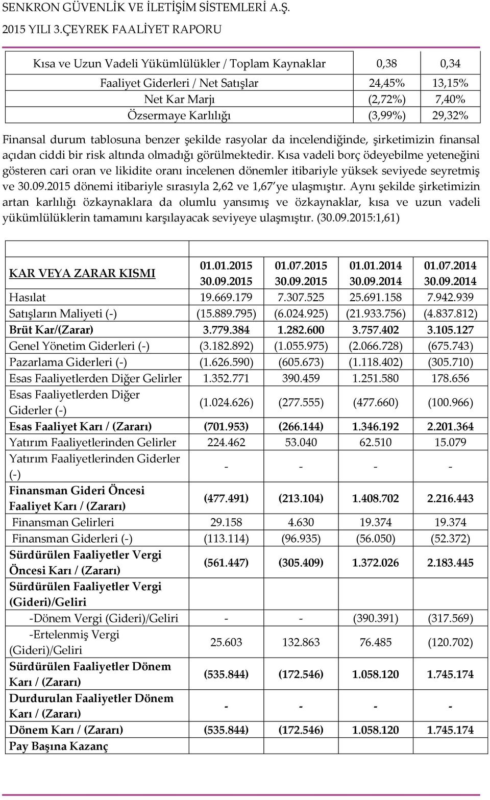 Kısa vadeli borç ödeyebilme yeteneğini gösteren cari oran ve likidite oranı incelenen dönemler itibariyle yüksek seviyede seyretmiş ve 30.09.