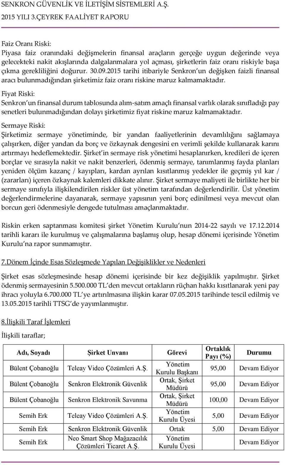 Fiyat Riski: Senkron un finansal durum tablosunda alım-satım amaçlı finansal varlık olarak sınıfladığı pay senetleri bulunmadığından dolayı şirketimiz fiyat riskine maruz kalmamaktadır.