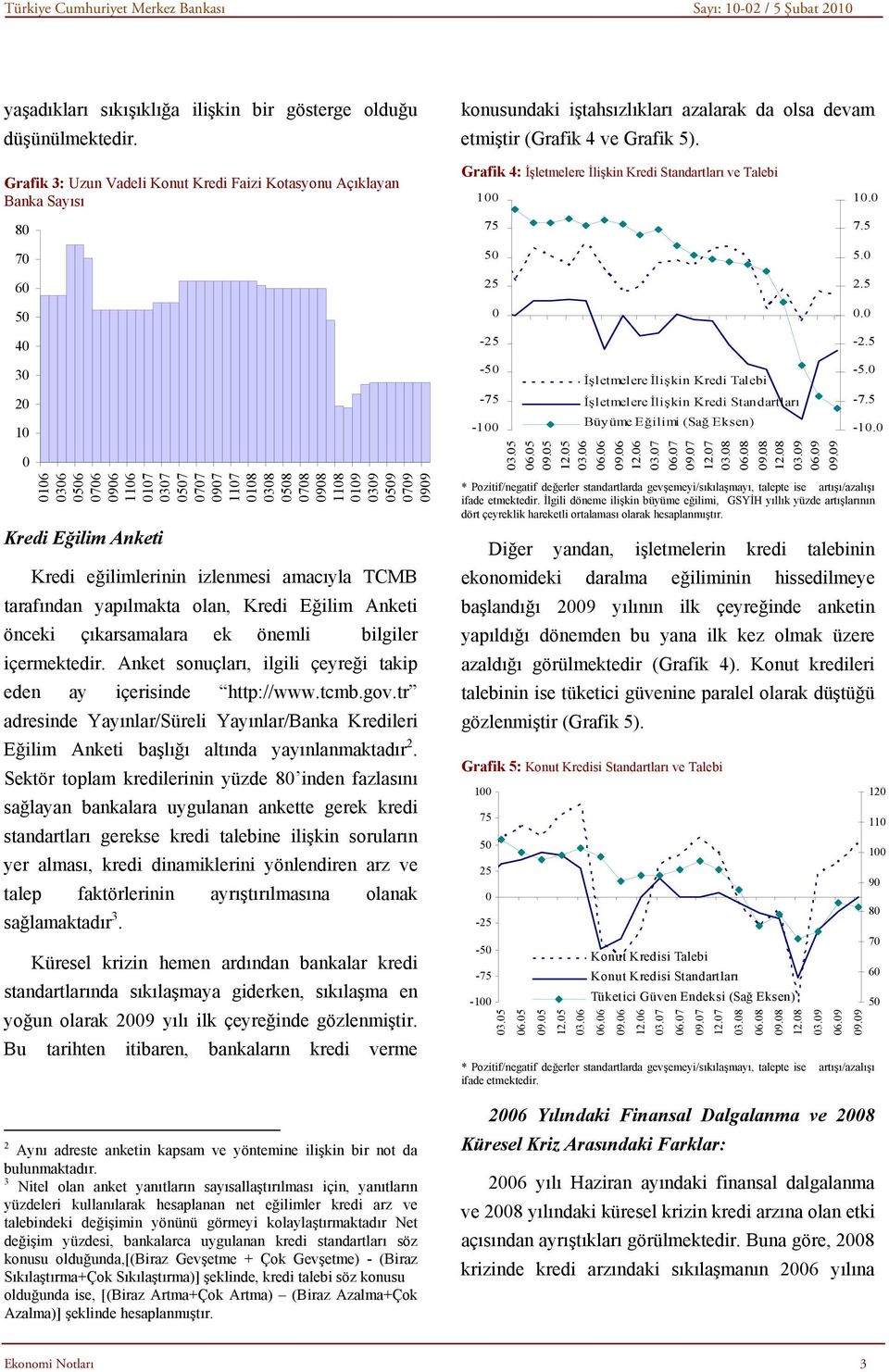 eğilimlerinin izlenmesi amacıyla TCMB tarafından yapılmakta olan, Kredi Eğilim Anketi önceki çıkarsamalara ek önemli bilgiler içermektedir.