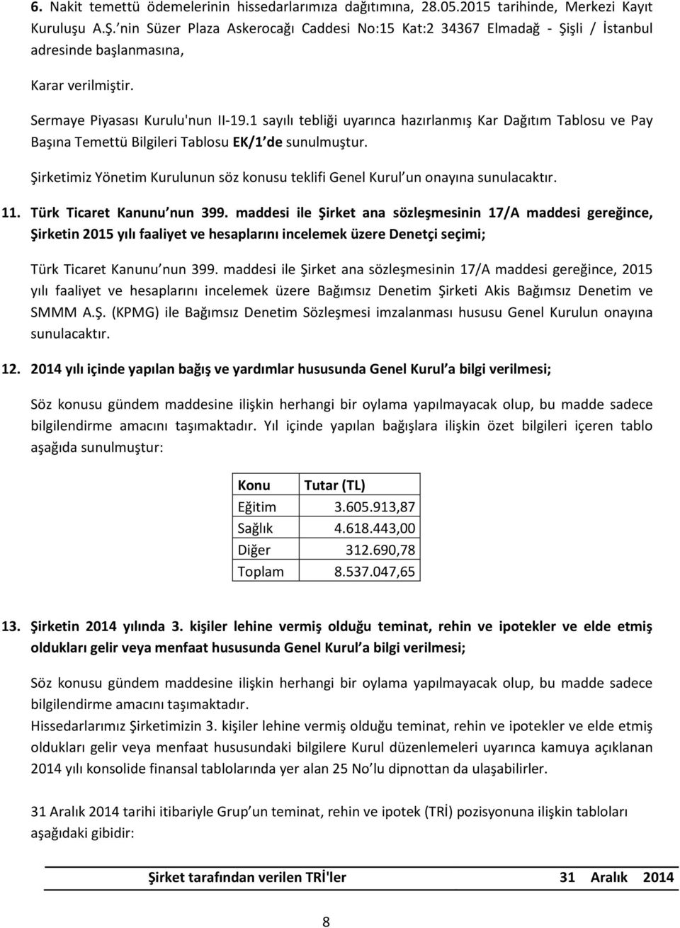 1 sayılı tebliği uyarınca hazırlanmış Kar Dağıtım Tablosu ve Pay Başına Temettü Bilgileri Tablosu EK/1 de sunulmuştur.