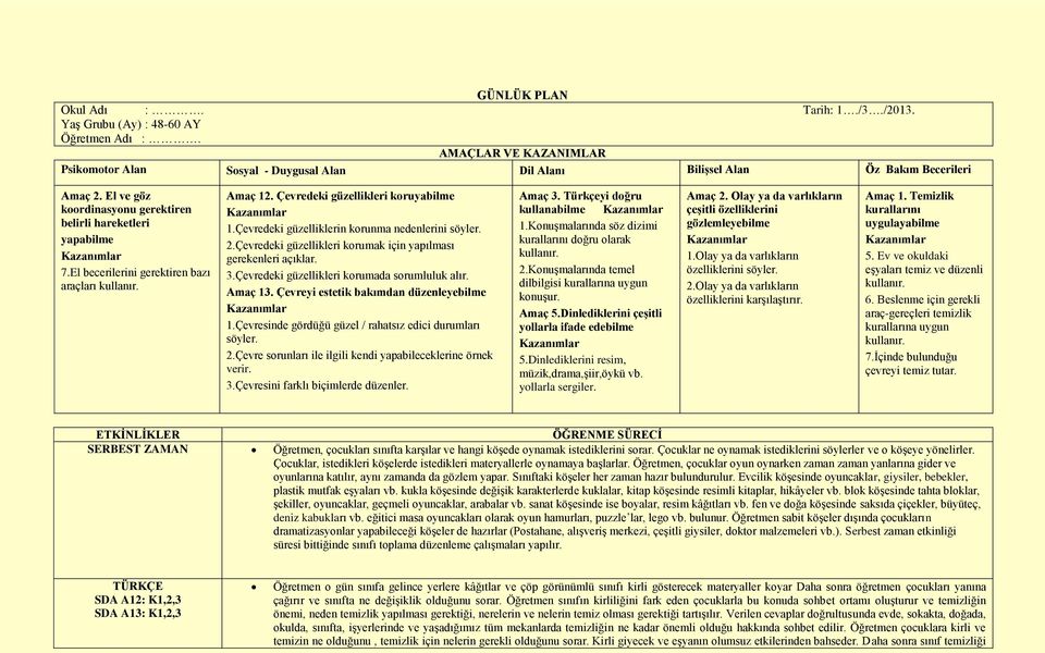 Çevredeki güzelliklerin korunma nedenlerini söyler. 2.Çevredeki güzellikleri korumak için yapılması gerekenleri açıklar. 3.Çevredeki güzellikleri korumada sorumluluk alır. Amaç 13.