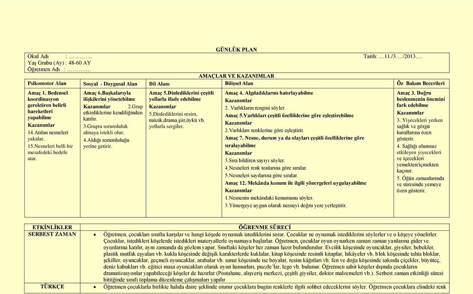 Grup etkinliklerine kendiliğinden katılır. 3.Grupta sorumluluk almaya istekli olur. 4.Aldığı sorumluluğu yerine getirir. Amaç 5.Dinlediklerini çeģitli yollarla ifade edebilme 5.