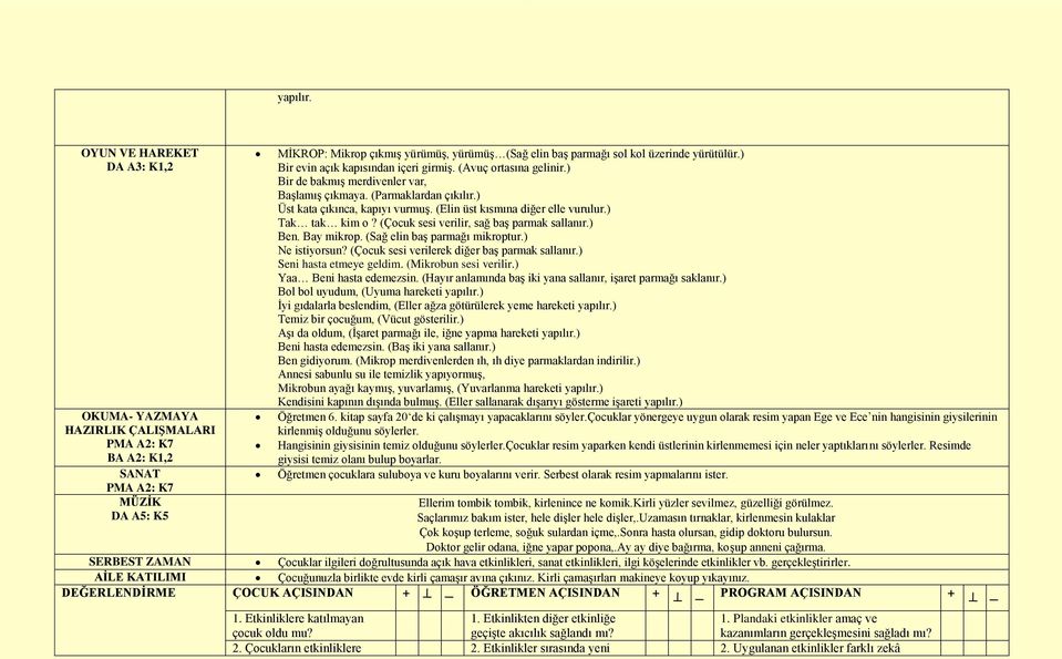 yürütülür.) Bir evin açık kapısından içeri girmiģ. (Avuç ortasına gelinir.) Bir de bakmıģ merdivenler var, BaĢlamıĢ çıkmaya. (Parmaklardan çıkılır.) Üst kata çıkınca, kapıyı vurmuģ.