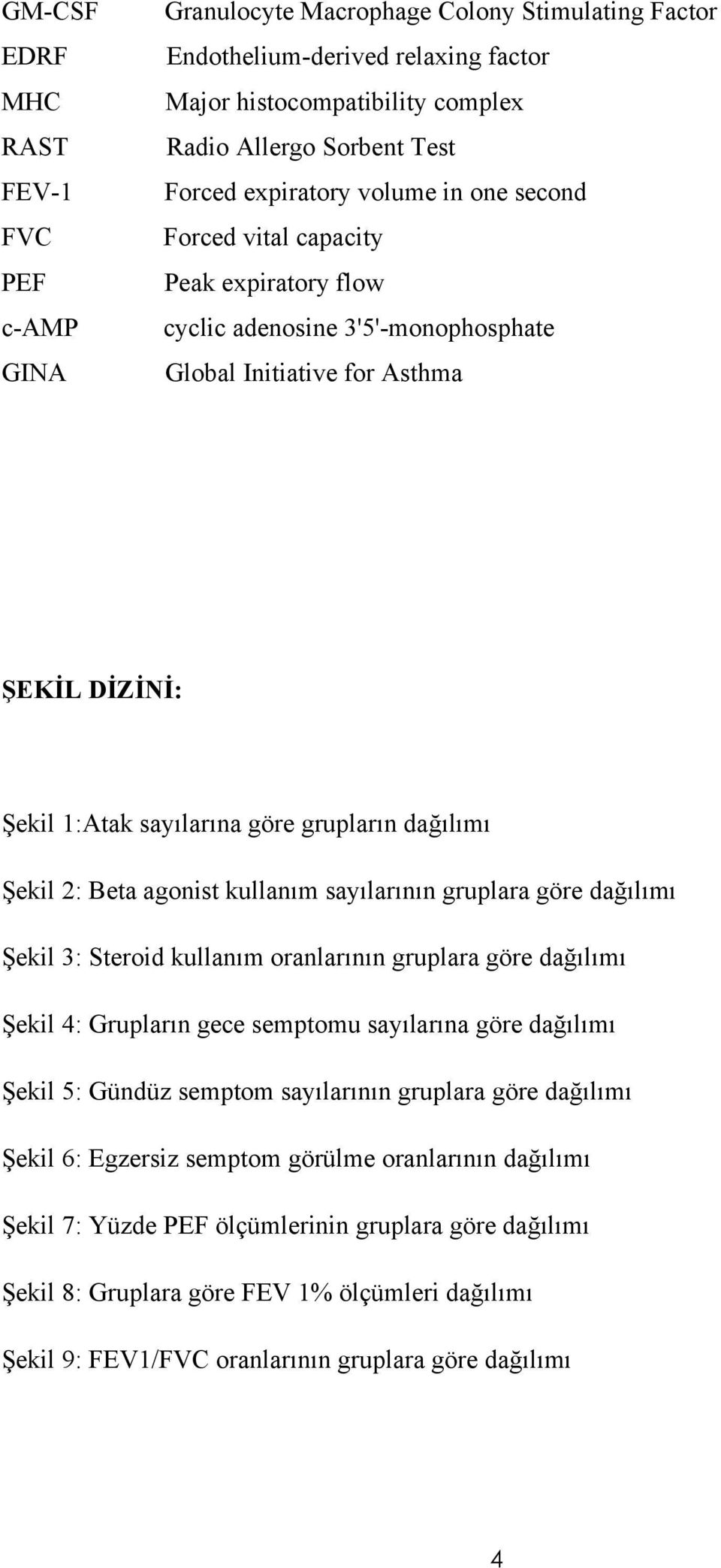 dağılımı Şekil 2: Beta agonist kullanım sayılarının gruplara göre dağılımı Şekil 3: Steroid kullanım oranlarının gruplara göre dağılımı Şekil 4: Grupların gece semptomu sayılarına göre dağılımı Şekil