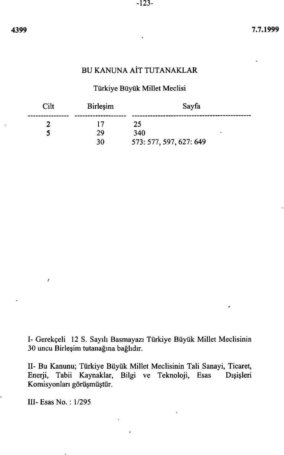 Sayılı Basmayazı Türkiye Büyük Millet Meclisinin 30 uncu Birleşim tutanağına bağlıdır.