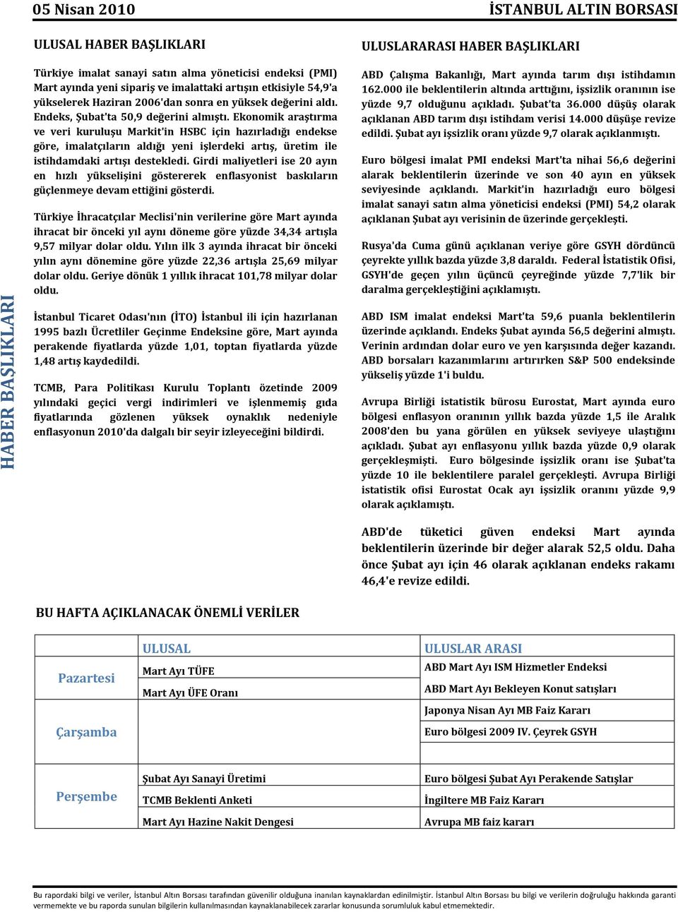 Ekonomik araştırma ve veri kuruluşu Markit'in HSBC için hazırladığı endekse göre, imalatçıların aldığı yeni işlerdeki artış, üretim ile istihdamdaki artışı destekledi.