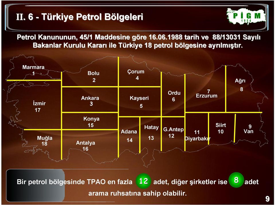 Marmara 1 Bolu 2 Çorum 4 Ağrı Đzmir 17 Ankara 3 Kayseri 5 Ordu 6 7 Erzurum 8 Muğla 18 Konya 15 Antalya 16 Adana