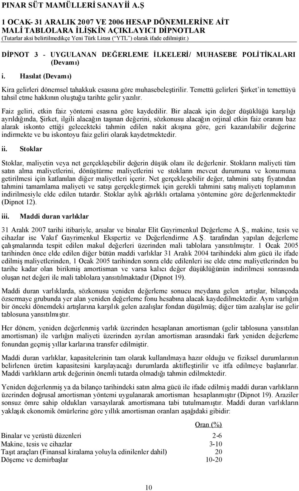 Bir alacak için değer düşüklüğü karşılığı ayrıldığında, Şirket, ilgili alacağın taşınan değerini, sözkonusu alacağın orjinal etkin faiz oranınıbaz alarak iskonto ettiği gelecekteki tahmin edilen