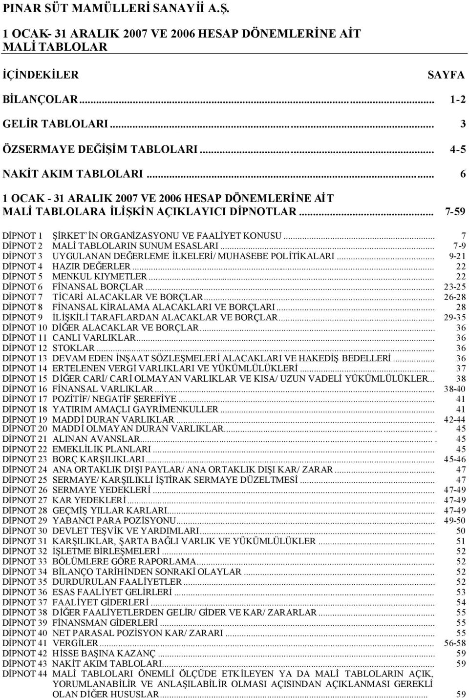 .. 9-21 DİPNOT 4 HAZIR DEĞERLER... 22 DİPNOT 5 MENKUL KIYMETLER... 22 DİPNOT 6 FİNANSAL BORÇLAR... 23-25 DİPNOT 7 TİCARİALACAKLAR VE BORÇLAR... 26-28 DİPNOT 8 FİNANSAL KİRALAMA ALACAKLARI VE BORÇLARI.