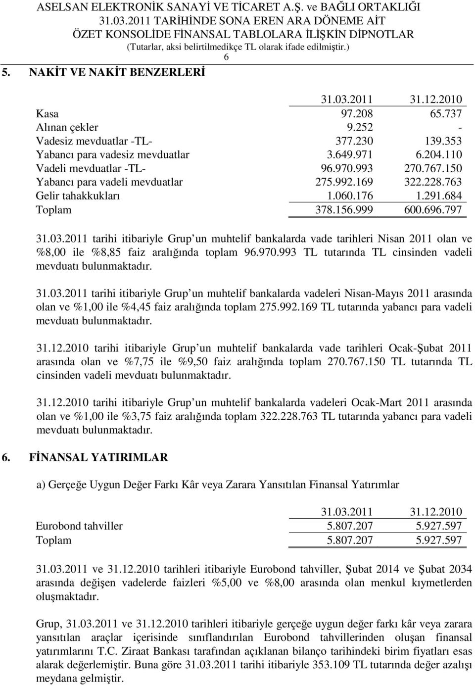 2011 tarihi itibariyle Grup un muhtelif bankalarda vade tarihleri Nisan 2011 olan ve %8,00 ile %8,85 faiz aralığında toplam 96.970.993 TL tutarında TL cinsinden vadeli mevduatı bulunmaktadır. 31.03.