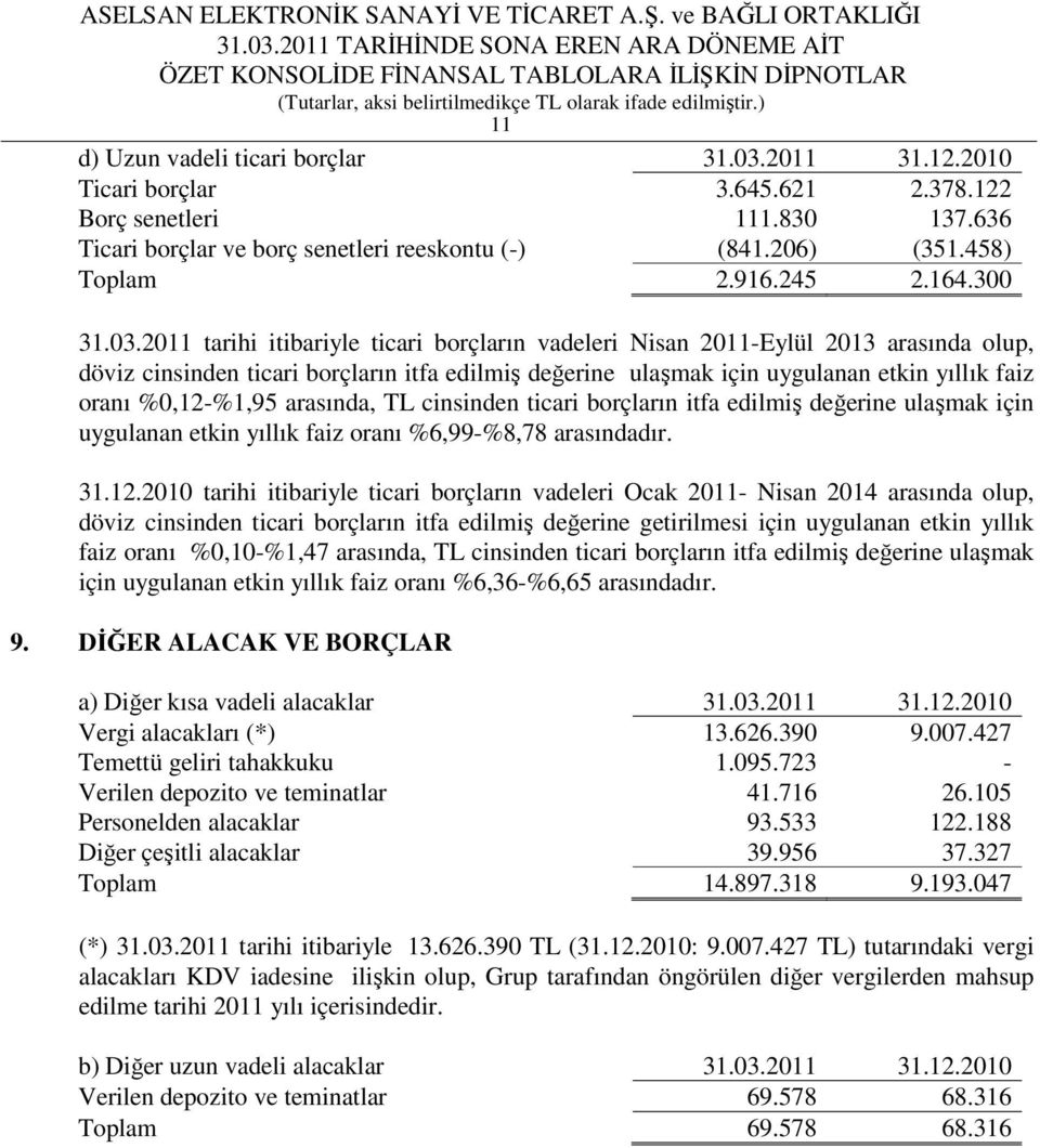 2011 tarihi itibariyle ticari borçların vadeleri Nisan 2011-Eylül 2013 arasında olup, döviz cinsinden ticari borçların itfa edilmiş değerine ulaşmak için uygulanan etkin yıllık faiz oranı %0,12-%1,95