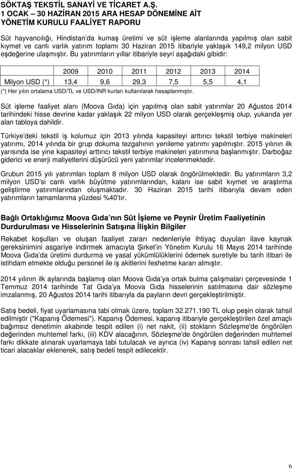 Bu yatırımların yıllar itibariyle seyri aşağıdaki gibidir: 2009 2010 2011 2012 2013 2014 Milyon USD (*) 13,4 9,6 29,3 7,5 5,5 4,1 (*) Her yılın ortalama USD/TL ve USD/INR kurları kullanılarak