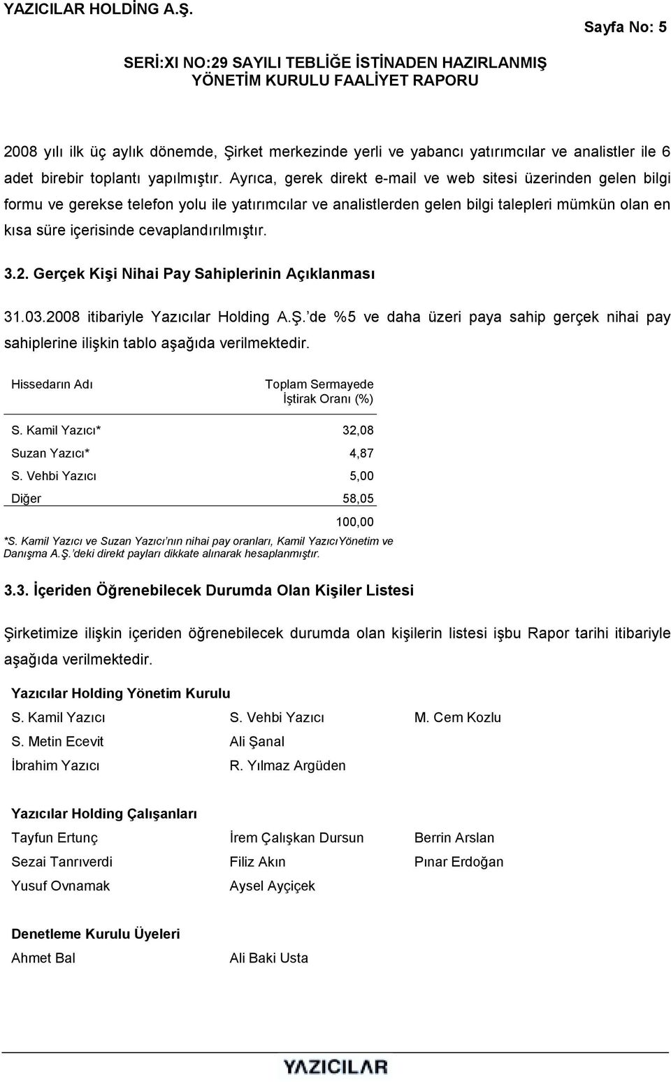 cevaplandõrõlmõştõr. 3.2. Gerçek Kişi Nihai Pay Sahiplerinin Açõklanmasõ 31.03.2008 itibariyle Yazõcõlar Holding A.Ş.