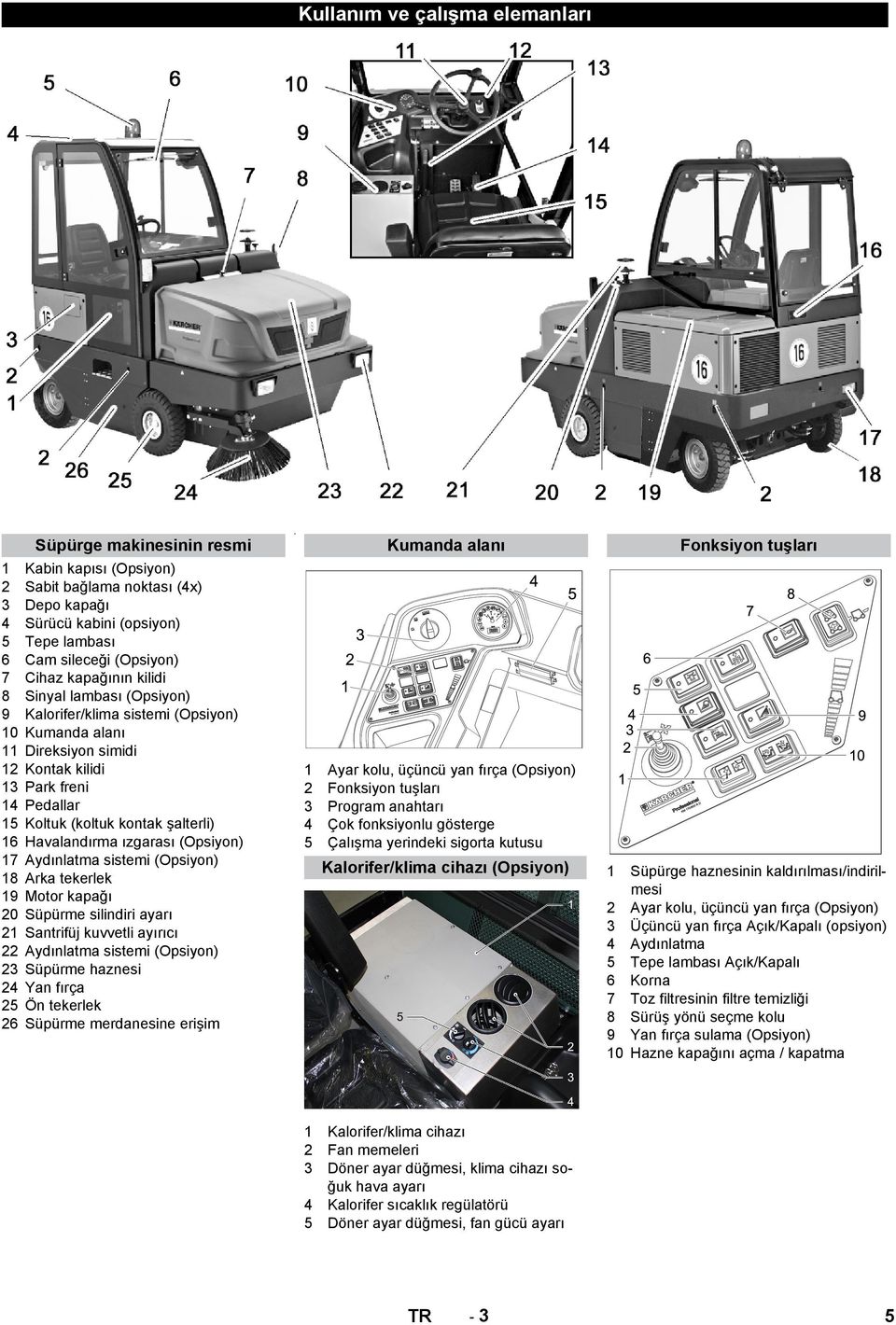 Havalandırma ızgarası (Opsiyon) 7 Aydınlatma sistemi (Opsiyon) 8 Arka tekerlek 9 Motor kapağı 0 Süpürme silindiri ayarı Santrifüj kuvvetli ayırıcı Aydınlatma sistemi (Opsiyon) 3 Süpürme haznesi 4 Yan