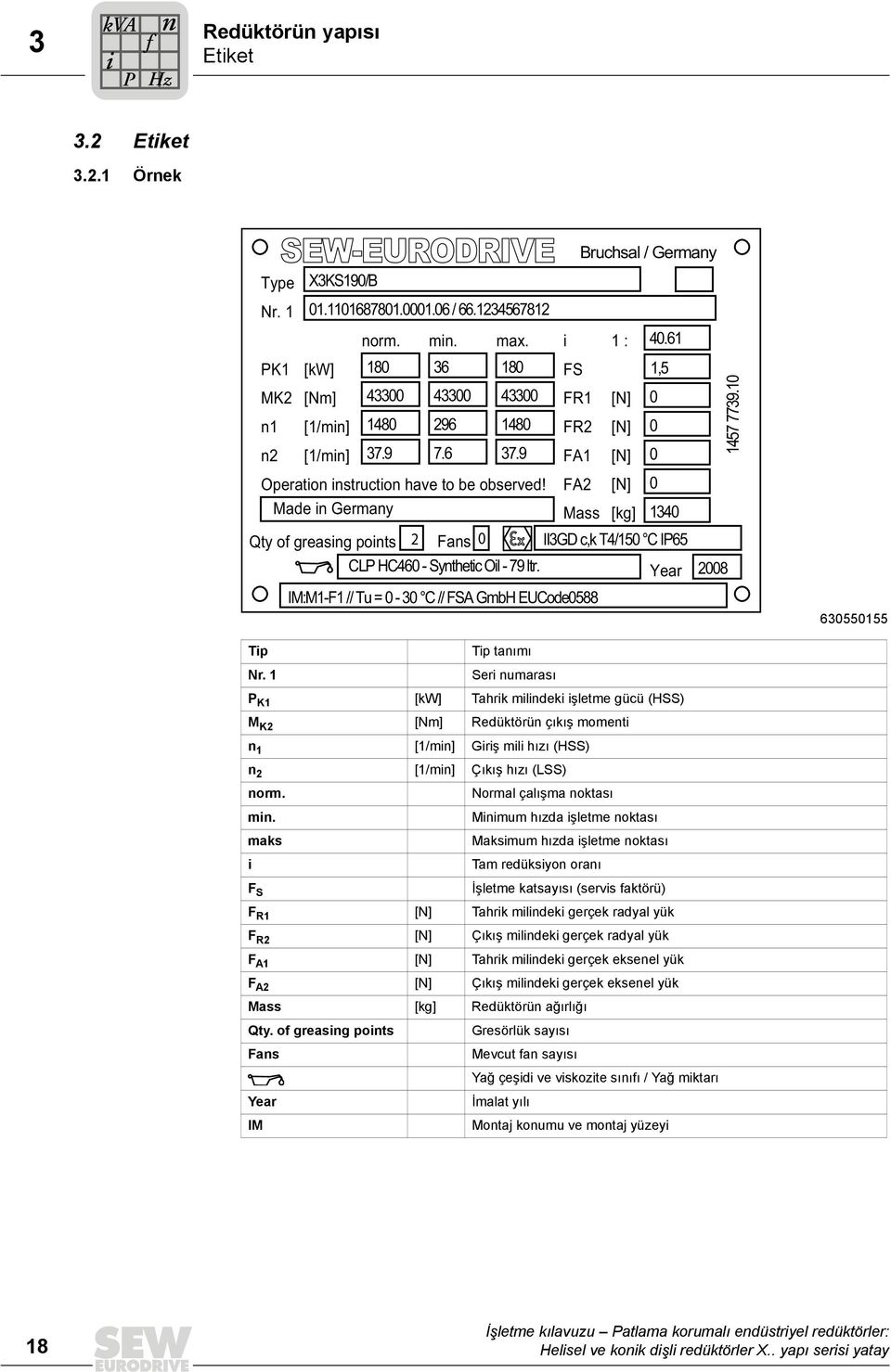 Made in Germany Bruchsal / Germany i FS FR1 FR2 FA1 FA2 Mass 1 : [N] [N] [N] [N] [kg] Qty of greasing points 2 Fans 0 II3GD c,k T4/150 C IP65 CLP HC460 - Synthetic Oil - 79 ltr.