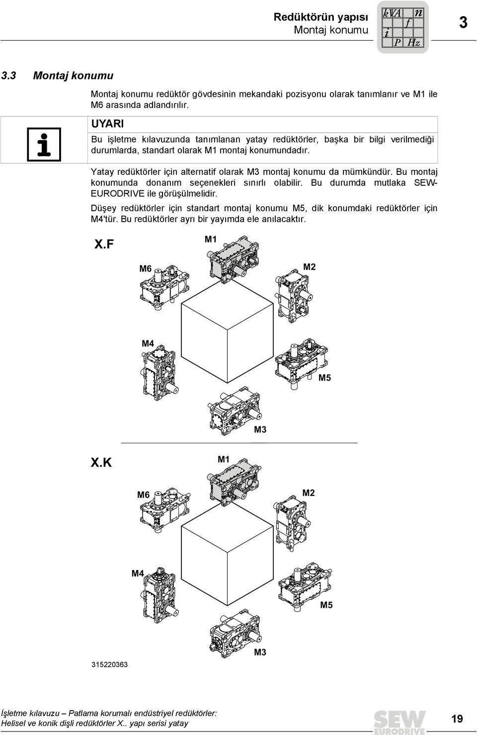 UYARI Bu işletme kılavuzunda tanımlanan yatay redüktörler, başka bir bilgi verilmediği durumlarda, standart olarak M1 montaj konumundadır.