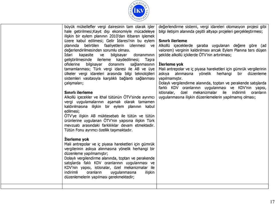 Đdari kapasite ve bilgisayar donanımının geliştirilmesinde ilerleme kaydedilmesi; Taşra ofislerine bilgisayar donanımı sağlanmasının tamamlanması; Türk vergi idaresi ile AB ve üye ülkeler vergi