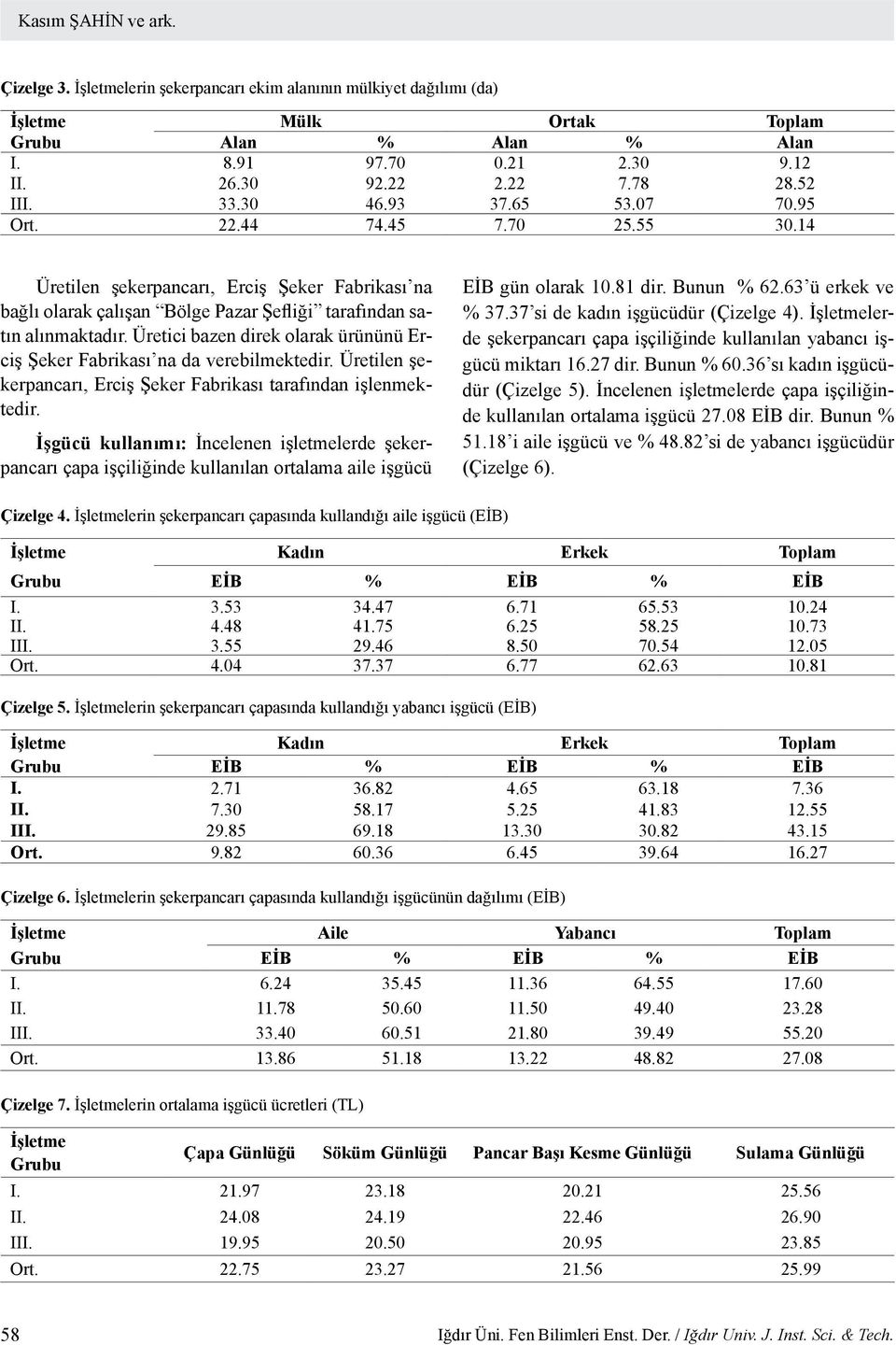 Üretici bazen direk olarak ürününü Erciş Şeker Fabrikası na da verebilmektedir. Üretilen şekerpancarı, Erciş Şeker Fabrikası tarafından işlenmektedir.