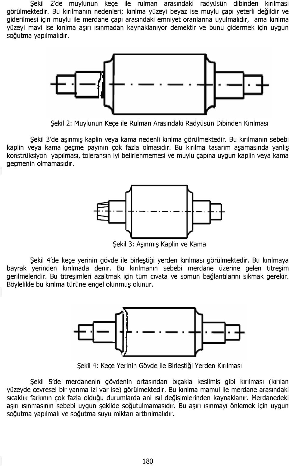 aşırı ısınmadan kaynaklanıyor demektir ve bunu gidermek için uygun soğutma yapılmalıdır.