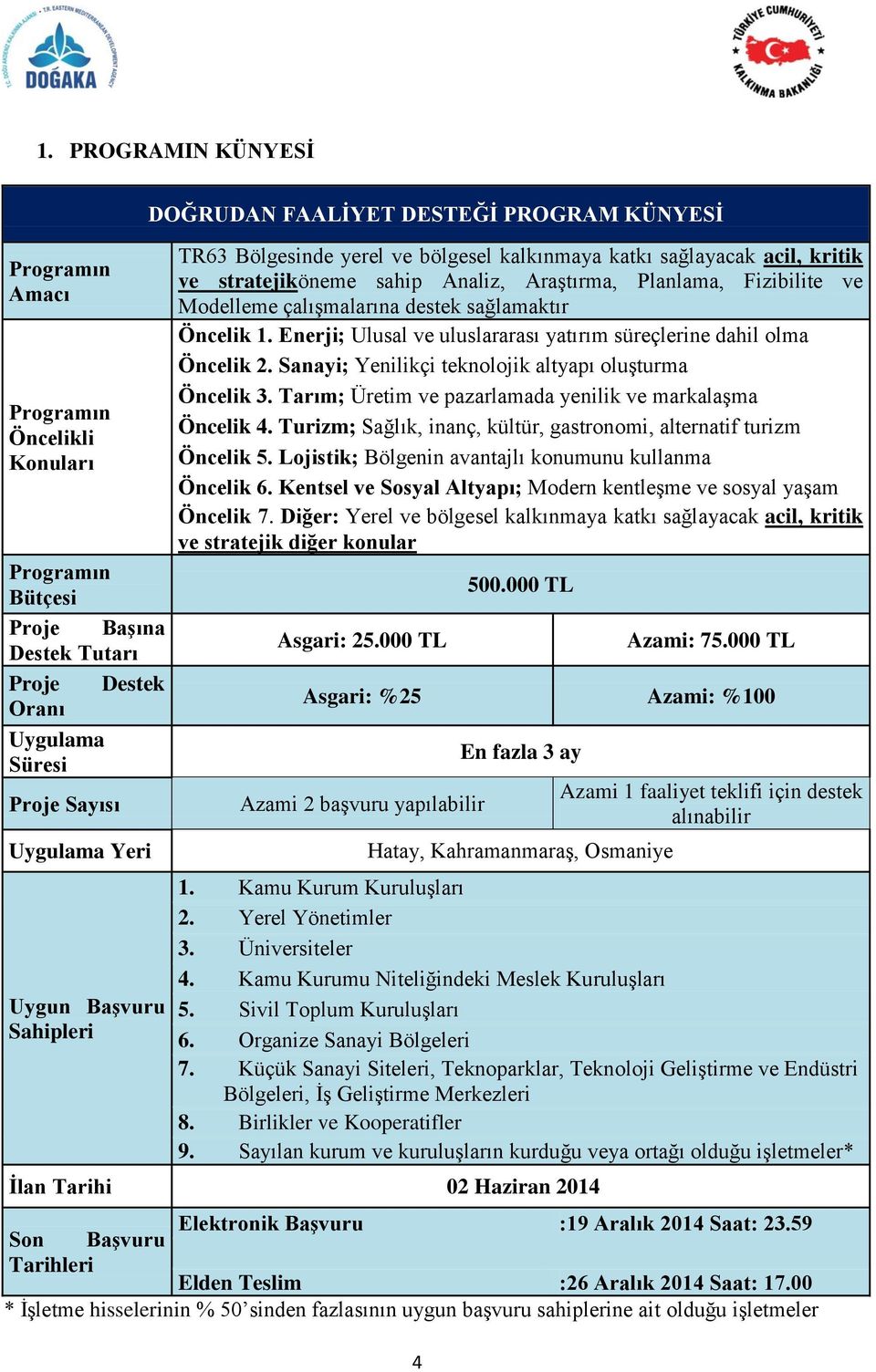 çalıģmalarına destek sağlamaktır Öncelik 1. Enerji; Ulusal ve uluslararası yatırım süreçlerine dahil olma Öncelik 2. Sanayi; Yenilikçi teknolojik altyapı oluģturma Öncelik 3.