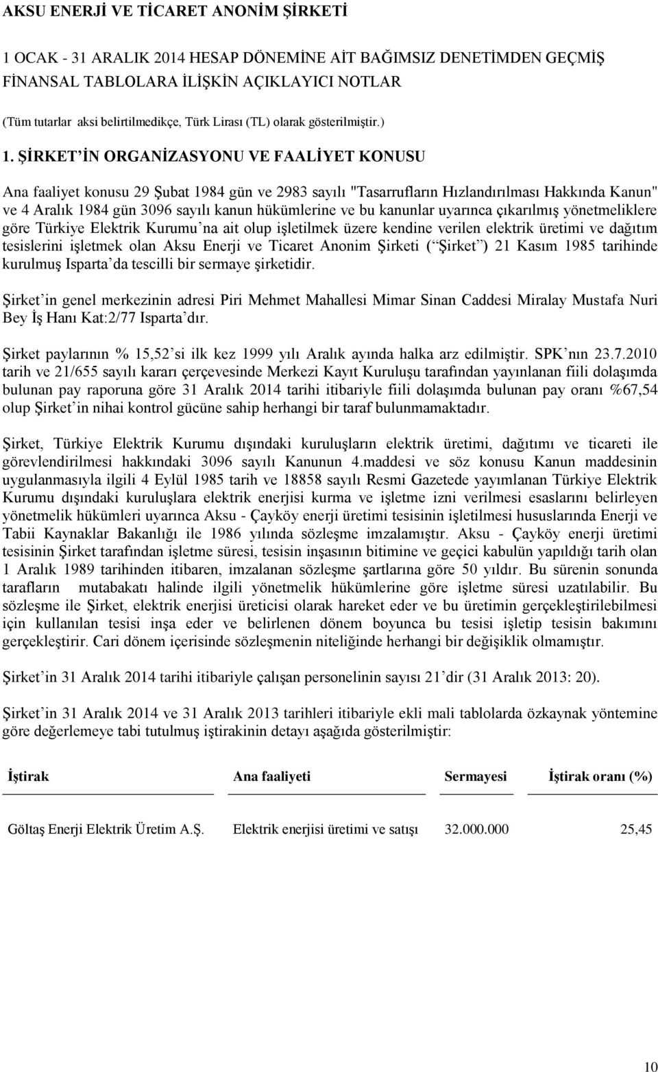 Anonim Şirketi ( Şirket ) 21 Kasım 1985 tarihinde kurulmuş Isparta da tescilli bir sermaye şirketidir.