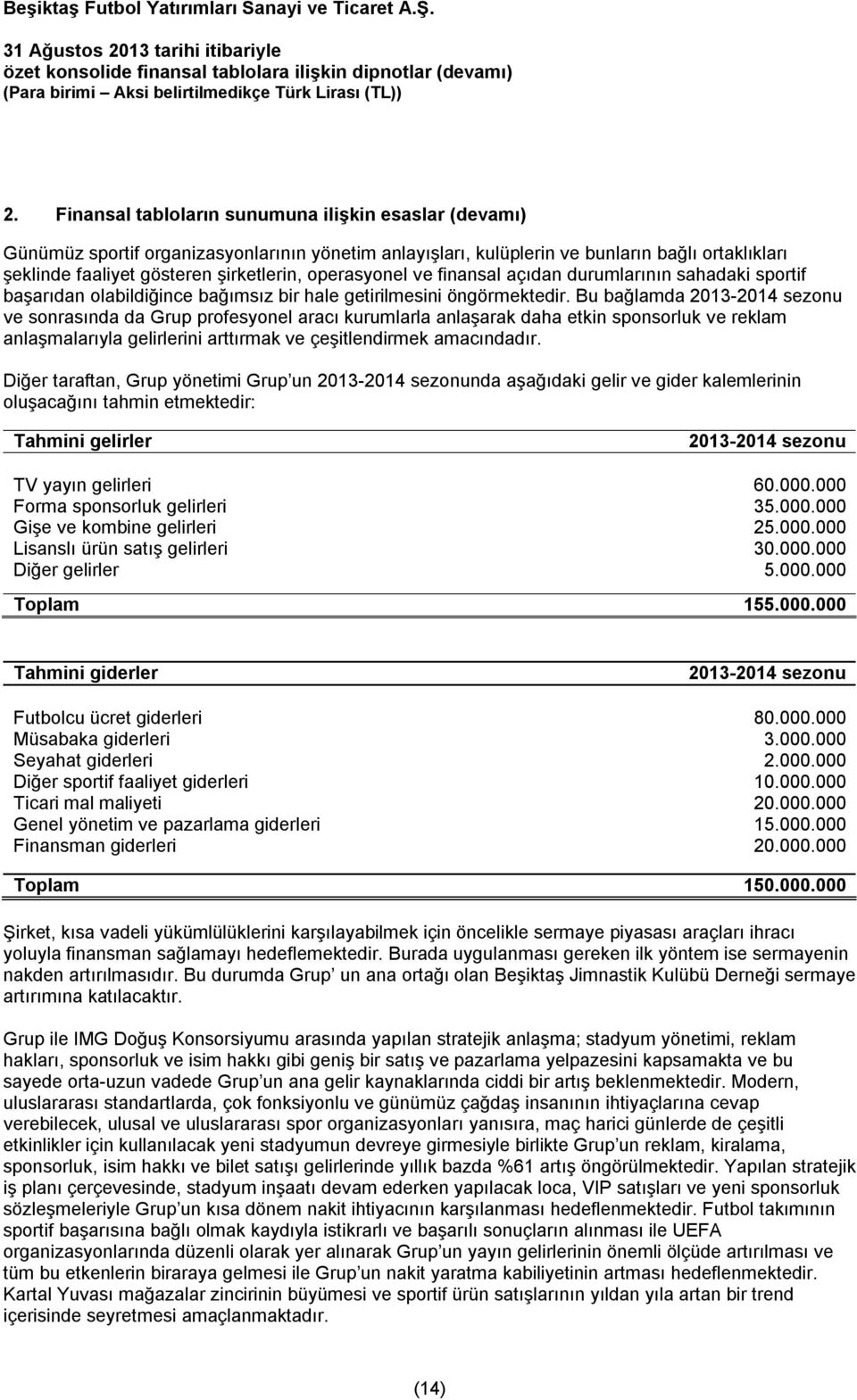 Bu bağlamda 2013-2014 sezonu ve sonrasında da Grup profesyonel aracı kurumlarla anlaşarak daha etkin sponsorluk ve reklam anlaşmalarıyla gelirlerini arttırmak ve çeşitlendirmek amacındadır.