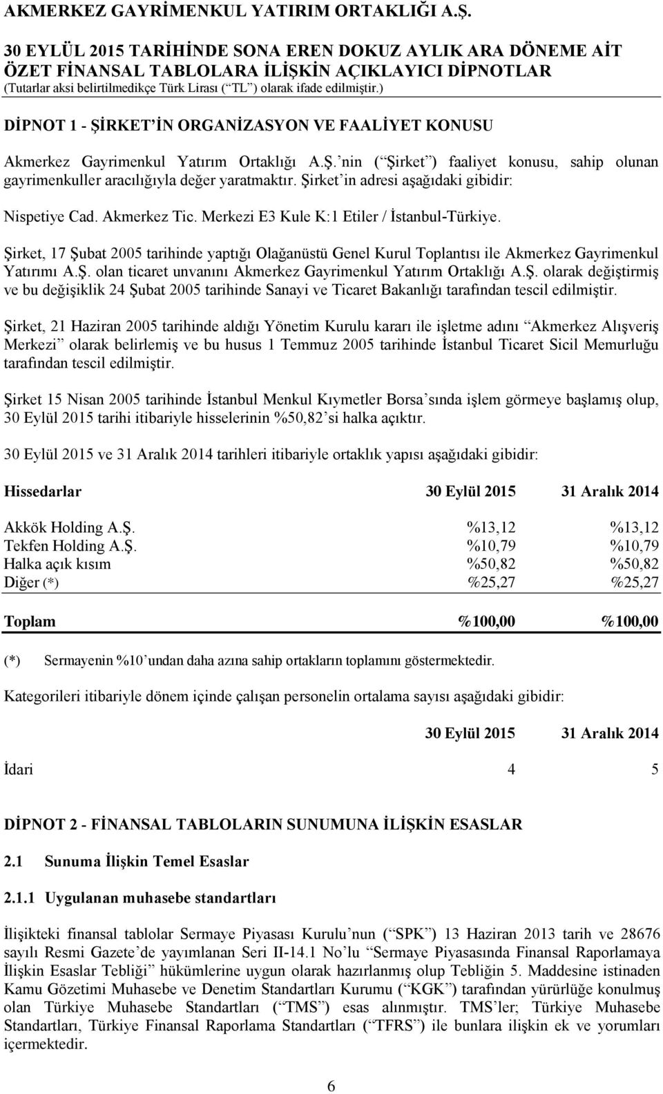 Şirket, 17 Şubat 2005 tarihinde yaptığı Olağanüstü Genel Kurul Toplantısı ile Akmerkez Gayrimenkul Yatırımı A.Ş. olan ticaret unvanını Akmerkez Gayrimenkul Yatırım Ortaklığı A.Ş. olarak değiştirmiş ve bu değişiklik 24 Şubat 2005 tarihinde Sanayi ve Ticaret Bakanlığı tarafından tescil edilmiştir.