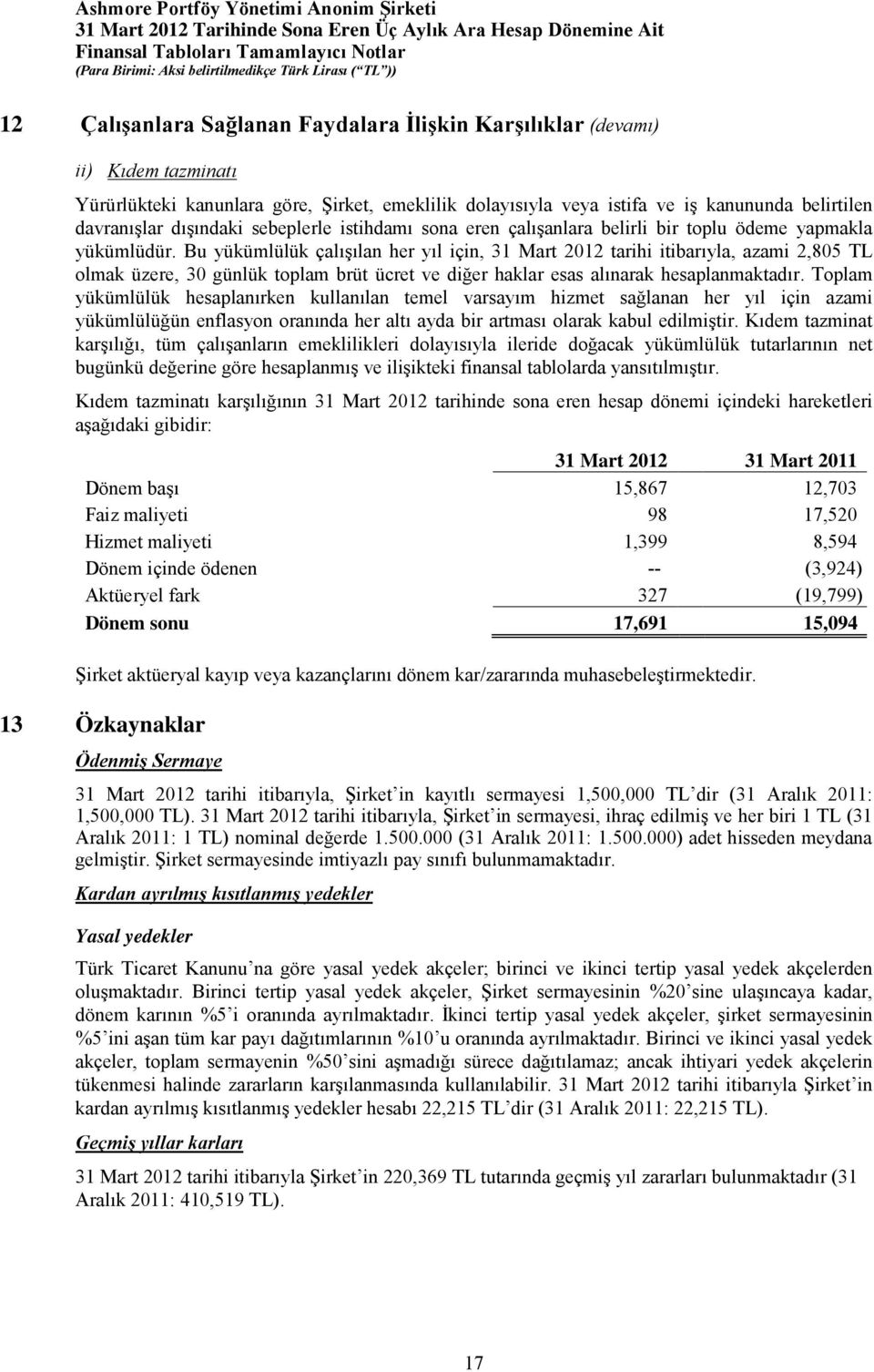 Bu yükümlülük çalışılan her yıl için, 31 Mart 2012 tarihi itibarıyla, azami 2,805 TL olmak üzere, 30 günlük toplam brüt ücret ve diğer haklar esas alınarak hesaplanmaktadır.