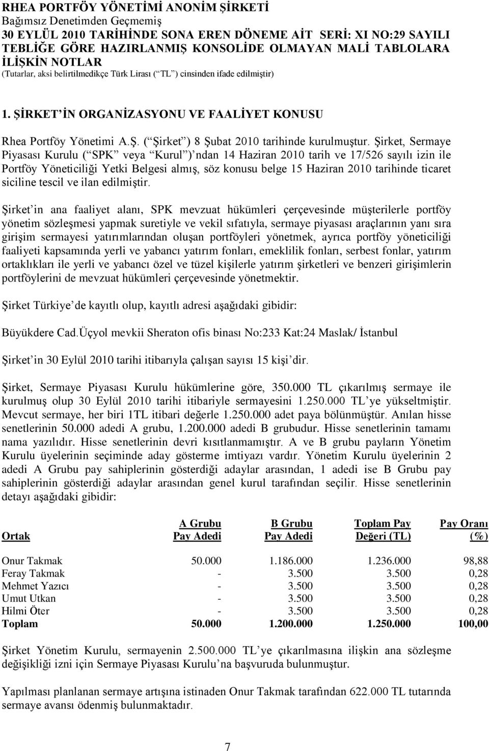 Şirket, Sermaye Piyasası Kurulu ( SPK veya Kurul ) ndan 14 Haziran tarih ve 17/526 sayılı izin ile Portföy Yöneticiliği Yetki Belgesi almış, söz konusu belge 15 Haziran tarihinde ticaret siciline