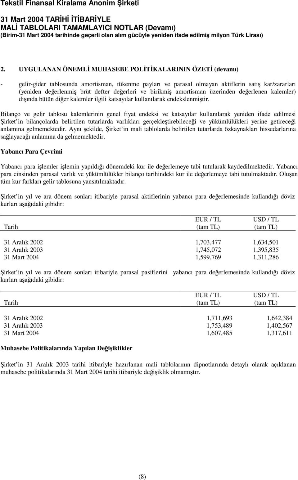 Bilanço ve gelir tablosu kalemlerinin genel fiyat endeksi ve katsayılar kullanılarak yeniden ifade edilmesi irket in bilançolarda belirtilen tutarlarda varlıkları gerçekletirebilecei ve