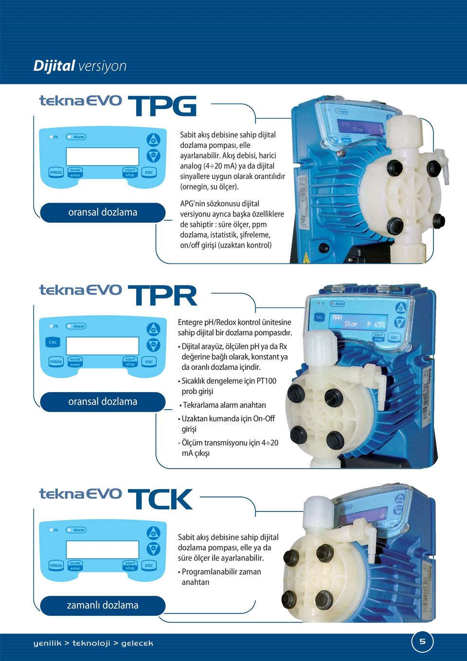 oransa dozama APG'nin sözkonusu dijita versiyonu ayrıca başka özeikere de sahiptir : süre öçer, ppm dozama, istatistik, şifreeme, on/off girişi (uzaktan kontro) teknaevo TPR Aarm Entegre ph/redox