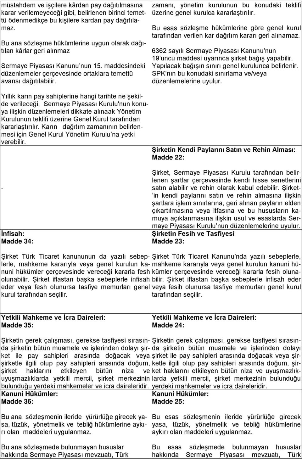 zamanı, yönetim kurulunun bu konudaki teklifi üzerine genel kurulca kararlaştırılır. Bu esas sözleşme hükümlerine göre genel kurul tarafından verilen kar dağıtım kararı geri alınamaz.