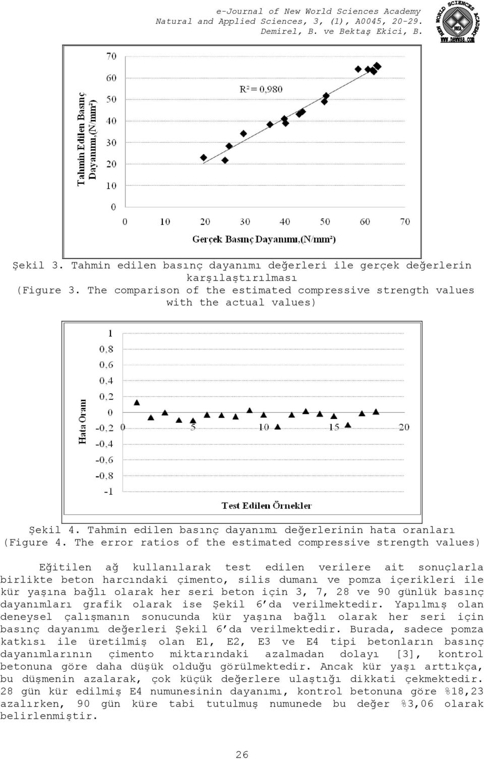 The error ratios of the estimated compressive strength values) Eğitilen ağ kullanılarak test edilen verilere ait sonuçlarla birlikte beton harcındaki çimento, silis dumanı ve pomza içerikleri ile kür